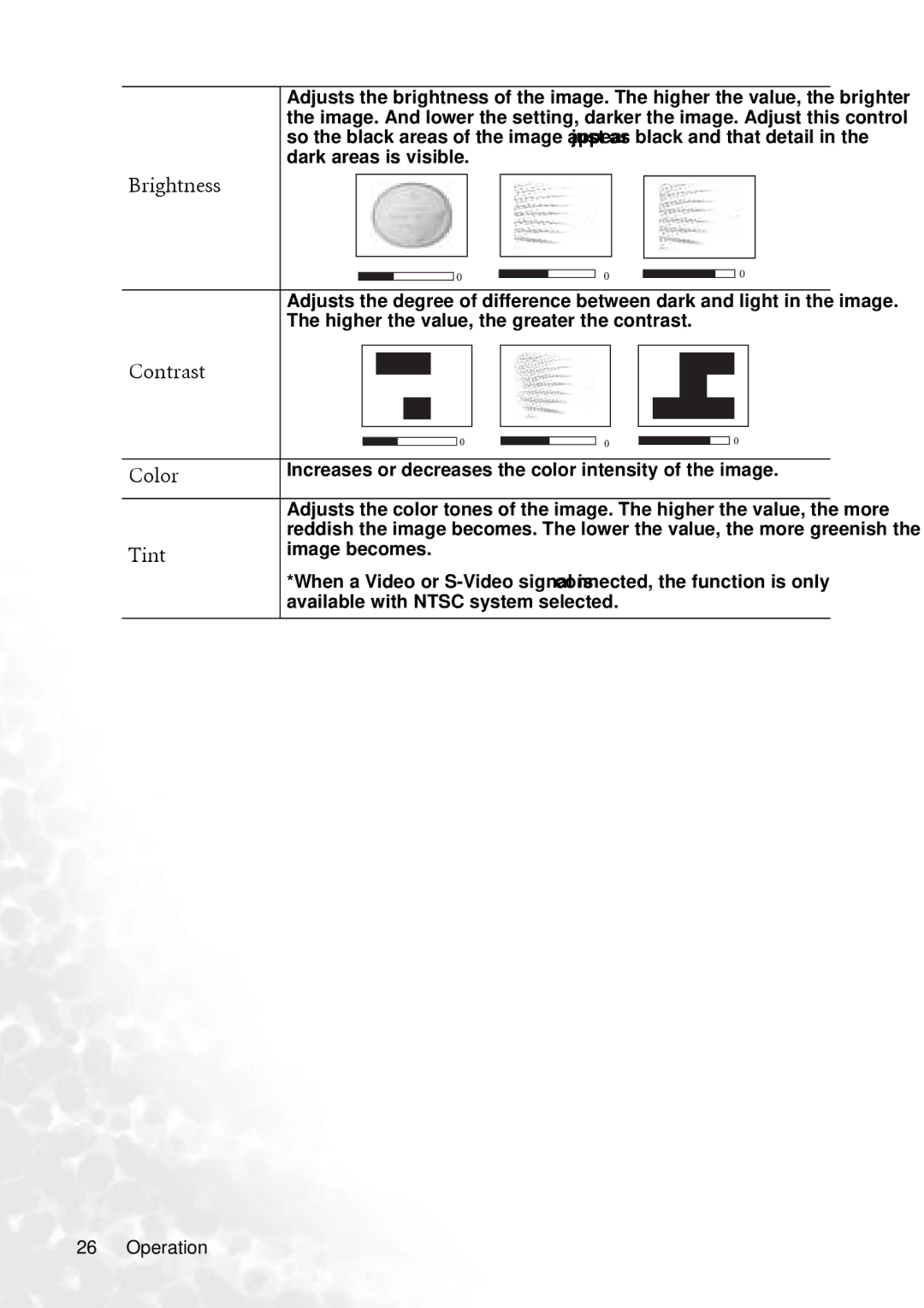 BenQ PB6240 user manual Brightness, Contrast, Color, Tint 