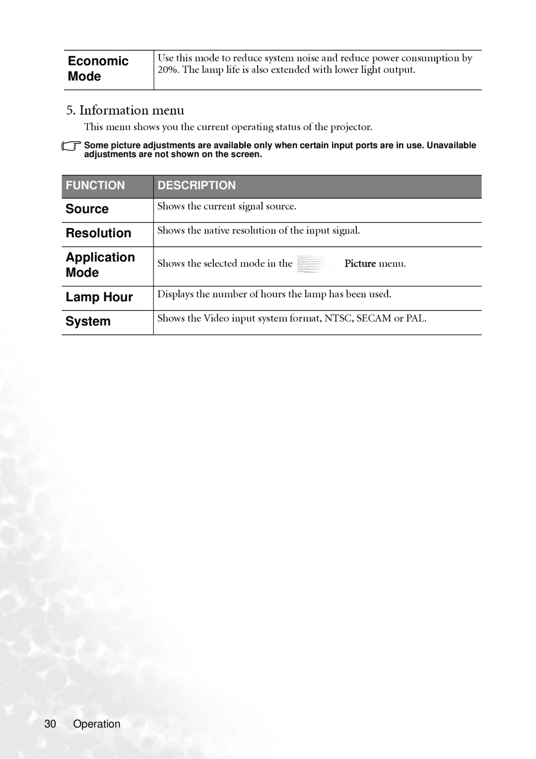 BenQ PB6240 user manual Information menu 