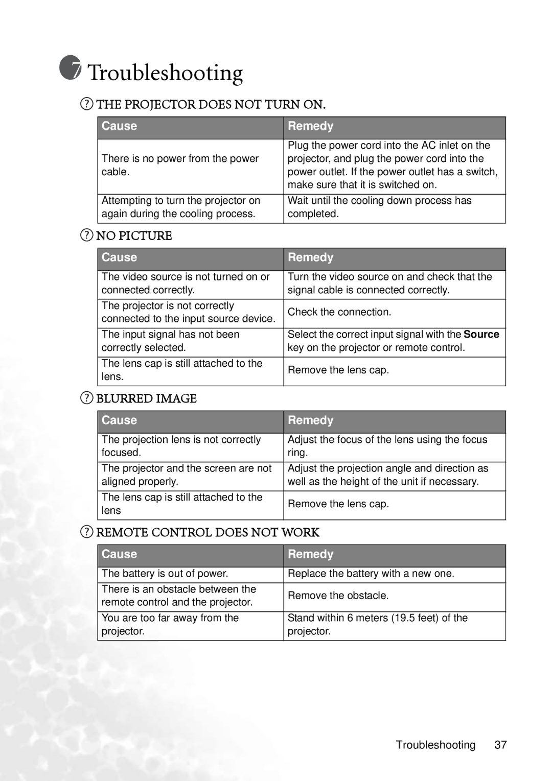 BenQ PB6240 user manual Troubleshooting, Plug the power cord into the AC inlet on, Make sure that it is switched on 