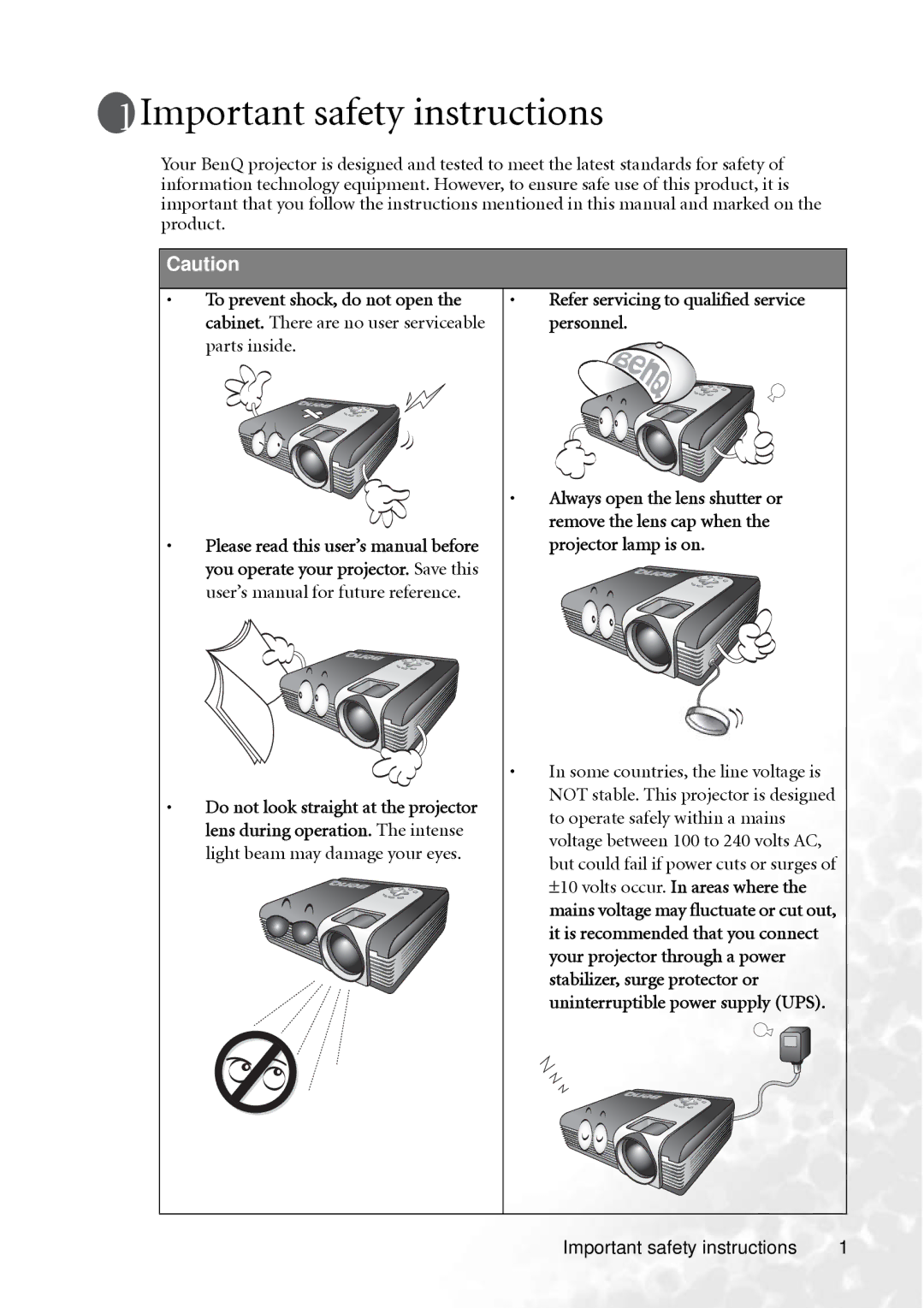 BenQ PB6240 user manual Important safety instructions, But could fail if power cuts or surges 