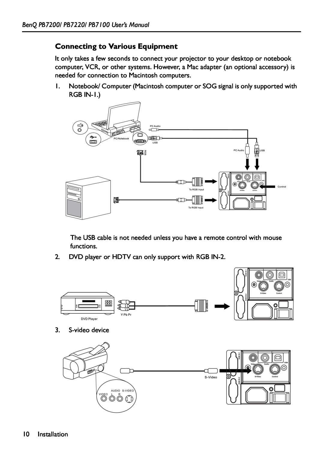 BenQ manual Connecting to Various Equipment, BenQ PB7200/ PB7220/ PB7100 User’s Manual 