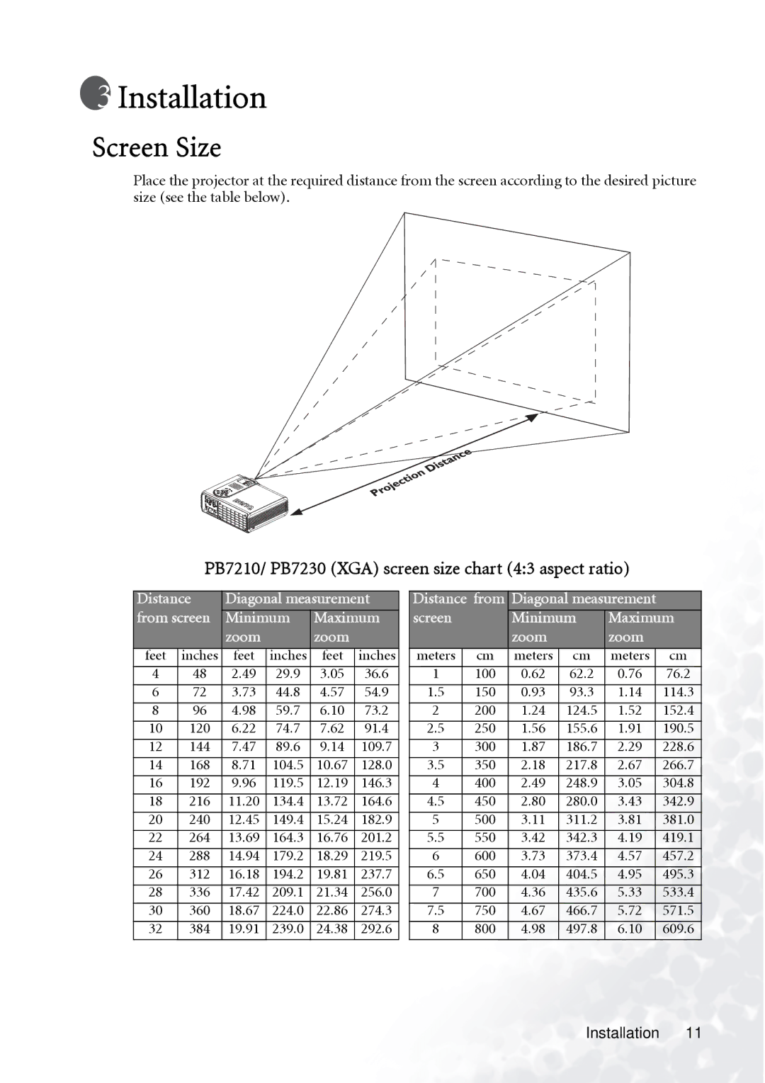 BenQ manual Installation, Screen Size, PB7210/ PB7230 XGA screen size chart 43 aspect ratio 