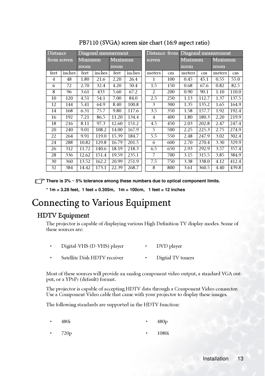 BenQ PB7230 manual Connecting to Various Equipment, Hdtv Equipment, PB7110 Svga screen size chart 169 aspect ratio 