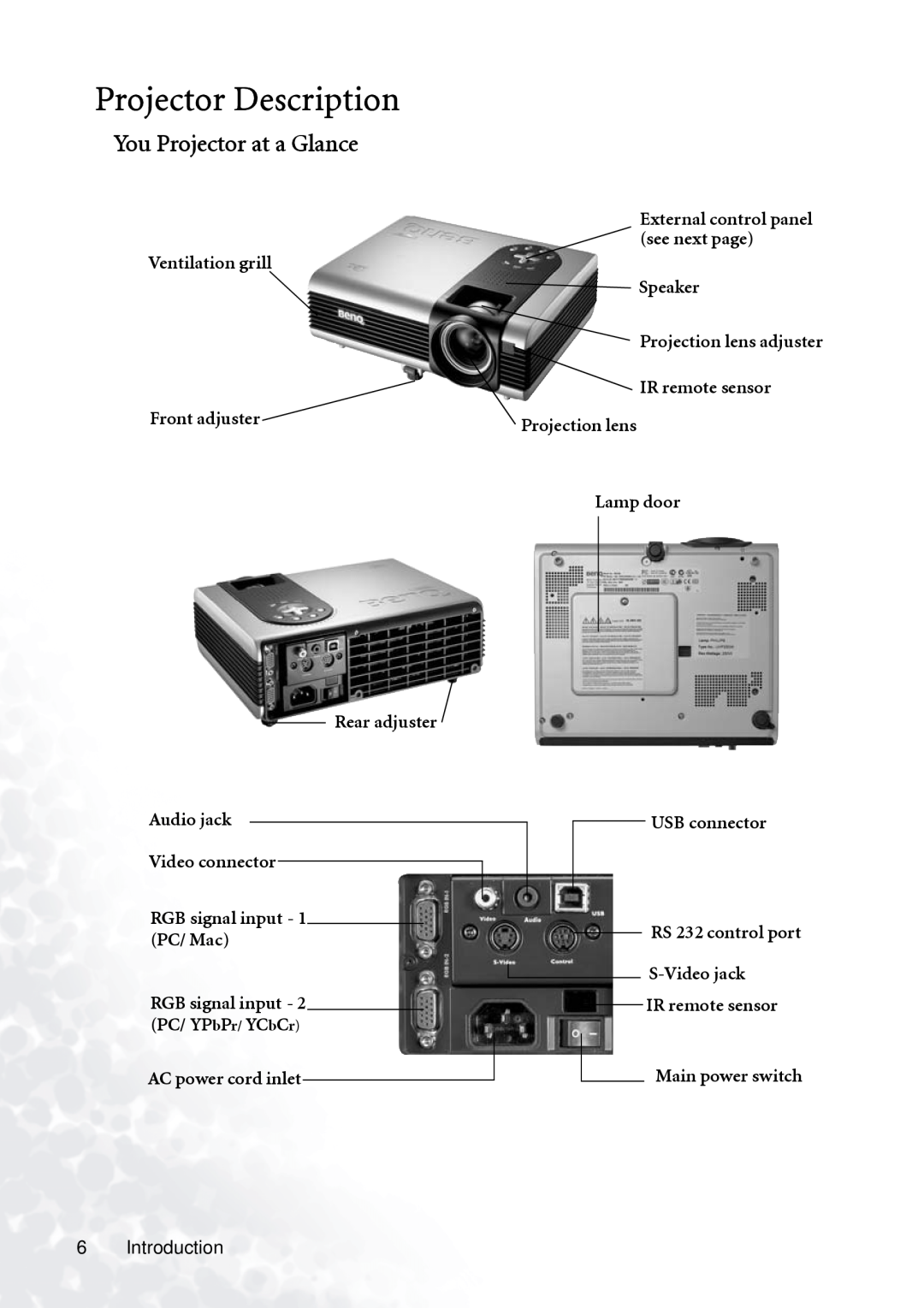 BenQ PB7230 Projector Description, You Projector at a Glance, Ventilation grill Front adjuster Rear adjuster, Lamp door 