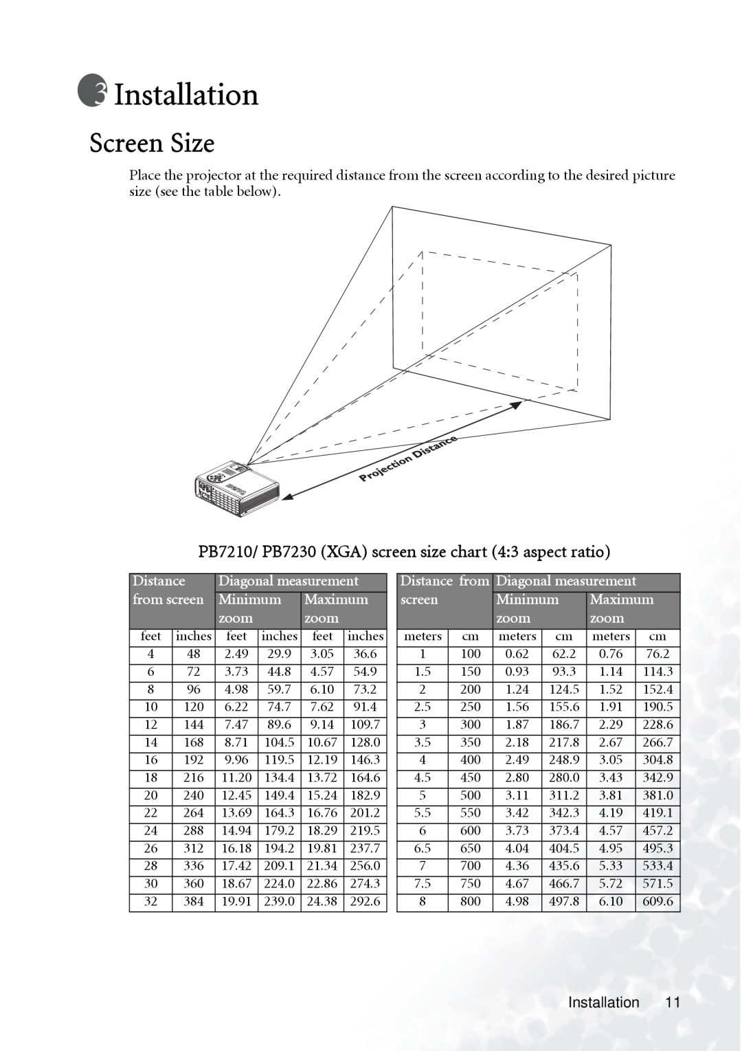 BenQ PB7230 manual Installation, Screen Size 