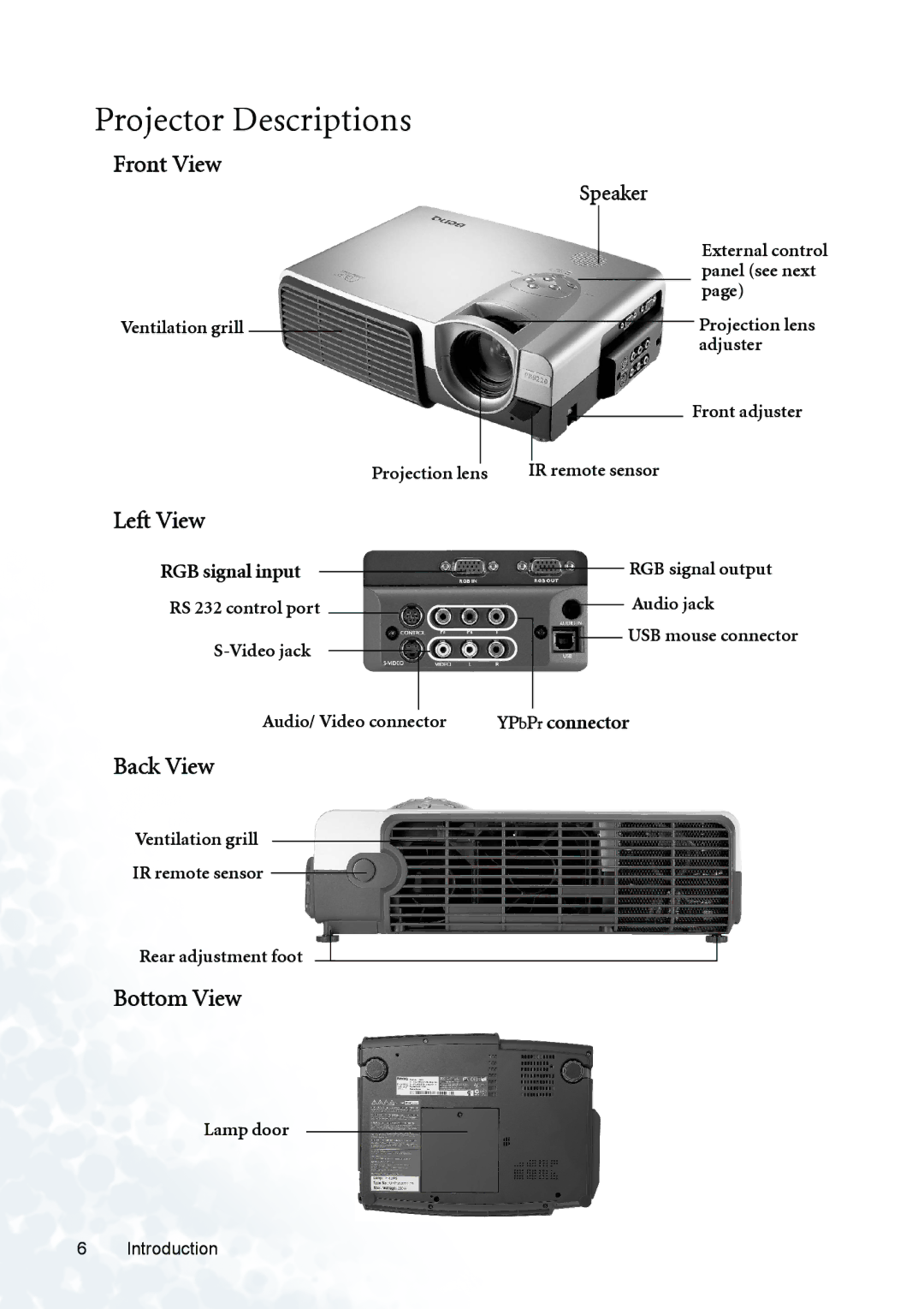 BenQ PB8120, PB8230, PB8220 user manual Projector Descriptions, Front View, Left View, Back View, Bottom View 