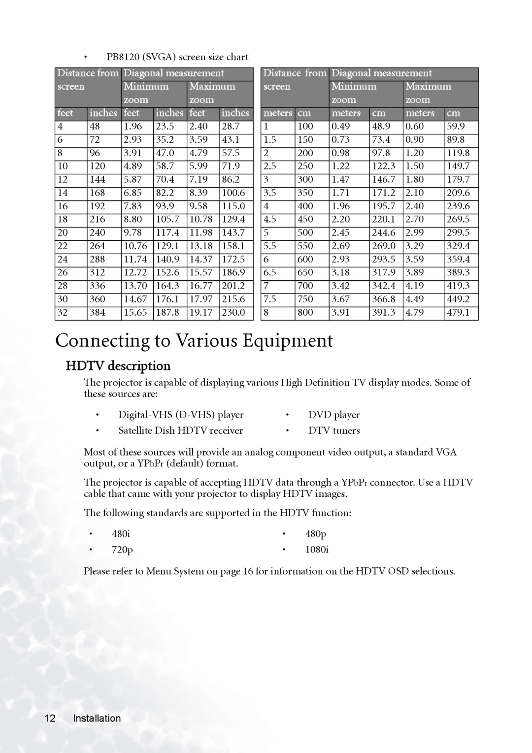 BenQ PB8120, PB8230, PB8220 user manual Connecting to Various Equipment, Hdtv description 