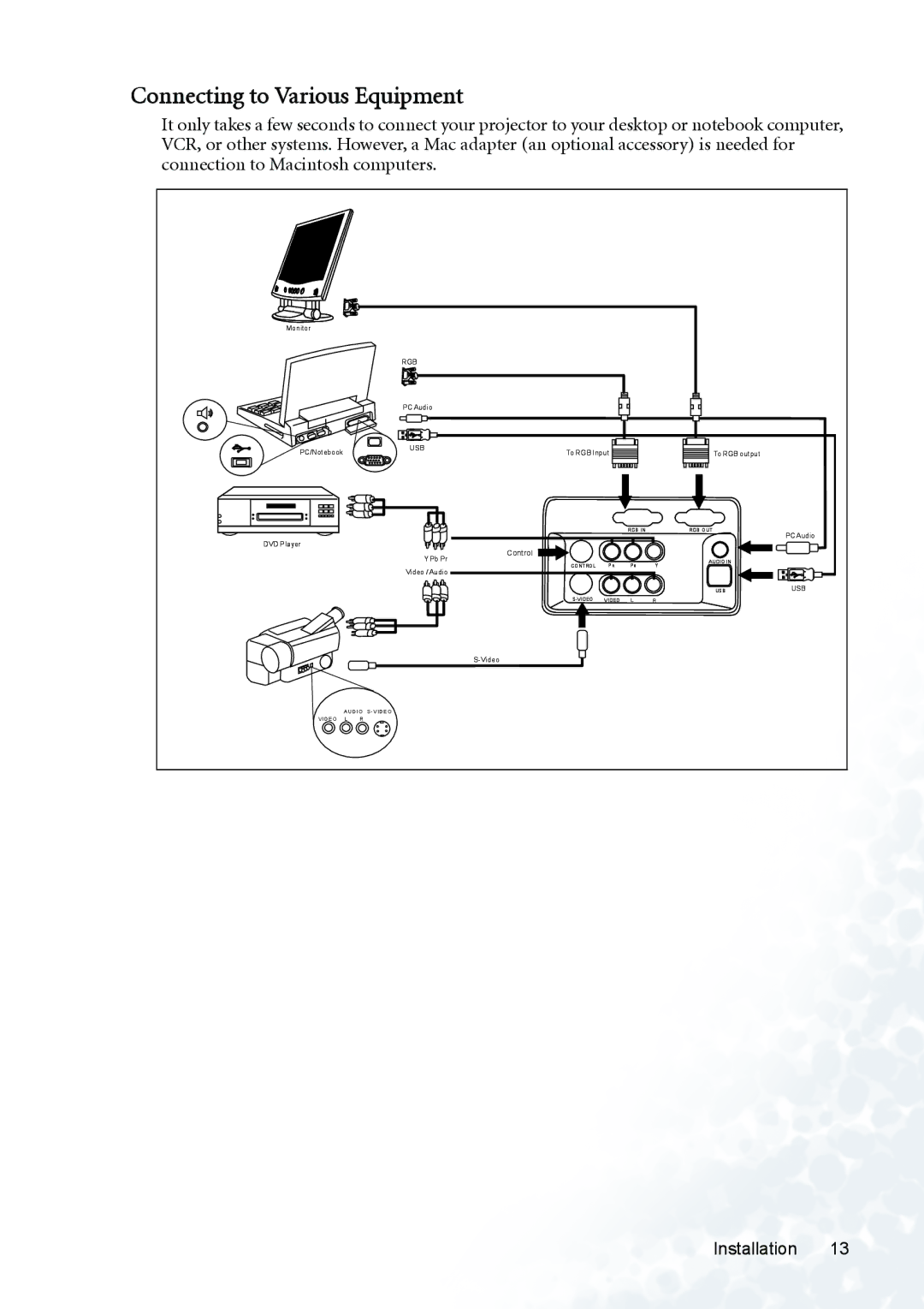 BenQ PB8220, PB8230, PB8120 user manual Connecting to Various Equipment, Usb 