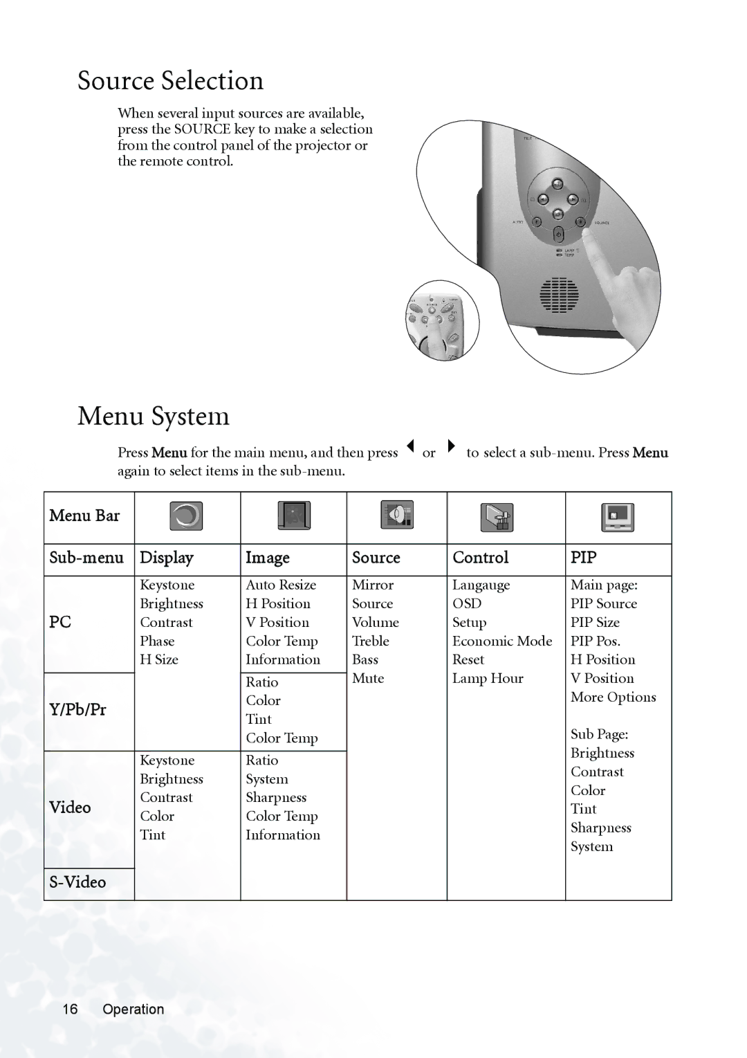 BenQ PB8220, PB8230, PB8120 user manual Source Selection, Menu System 