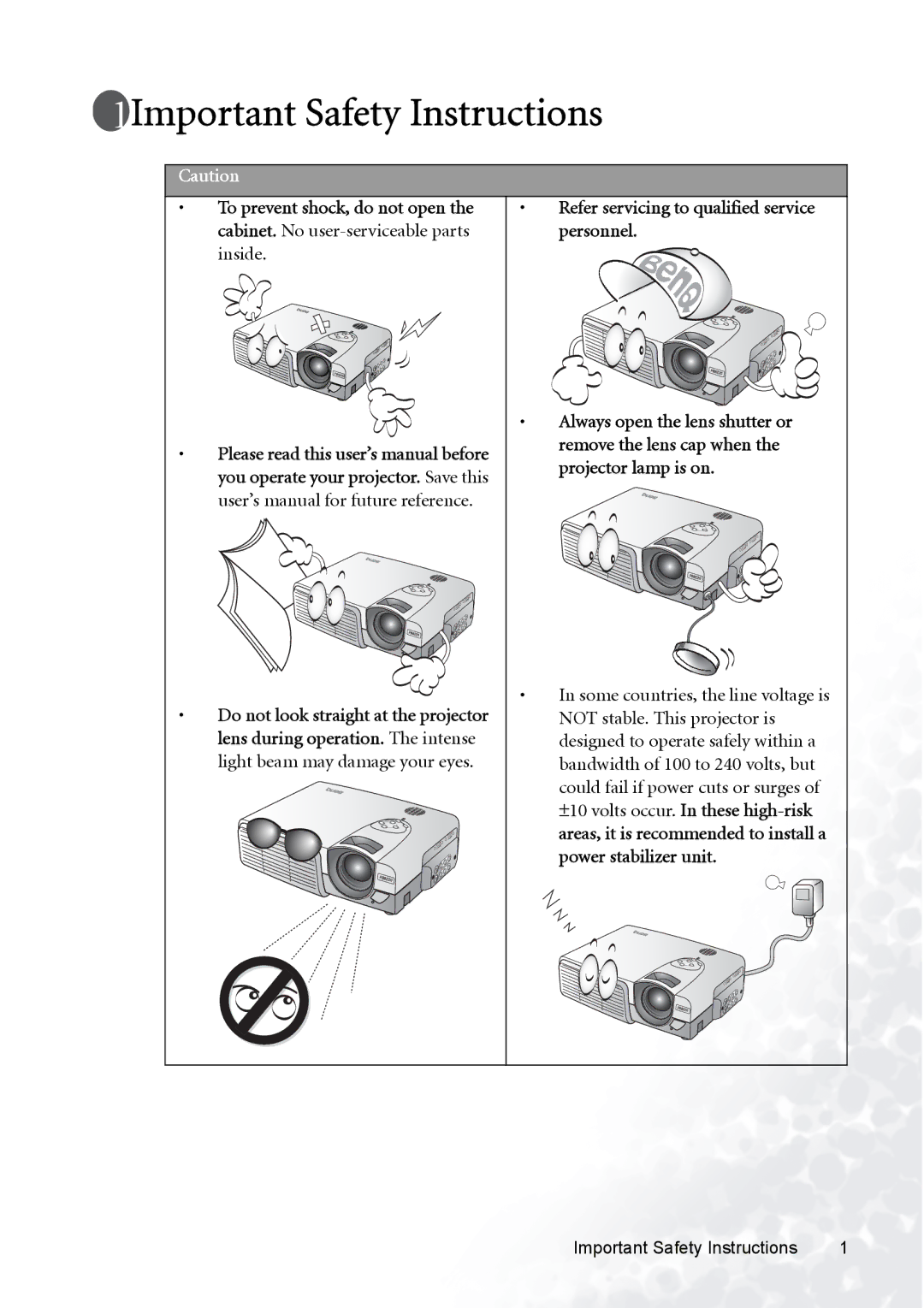 BenQ PB8220, PB8230, PB8120 user manual Important Safety Instructions, Refer servicing to qualified service personnel 