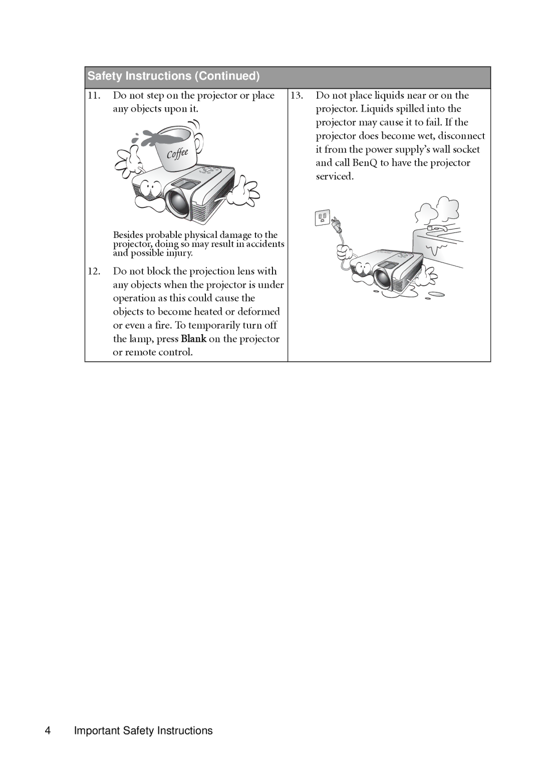 BenQ PB8240, PB8250 user manual Safety Instructions 