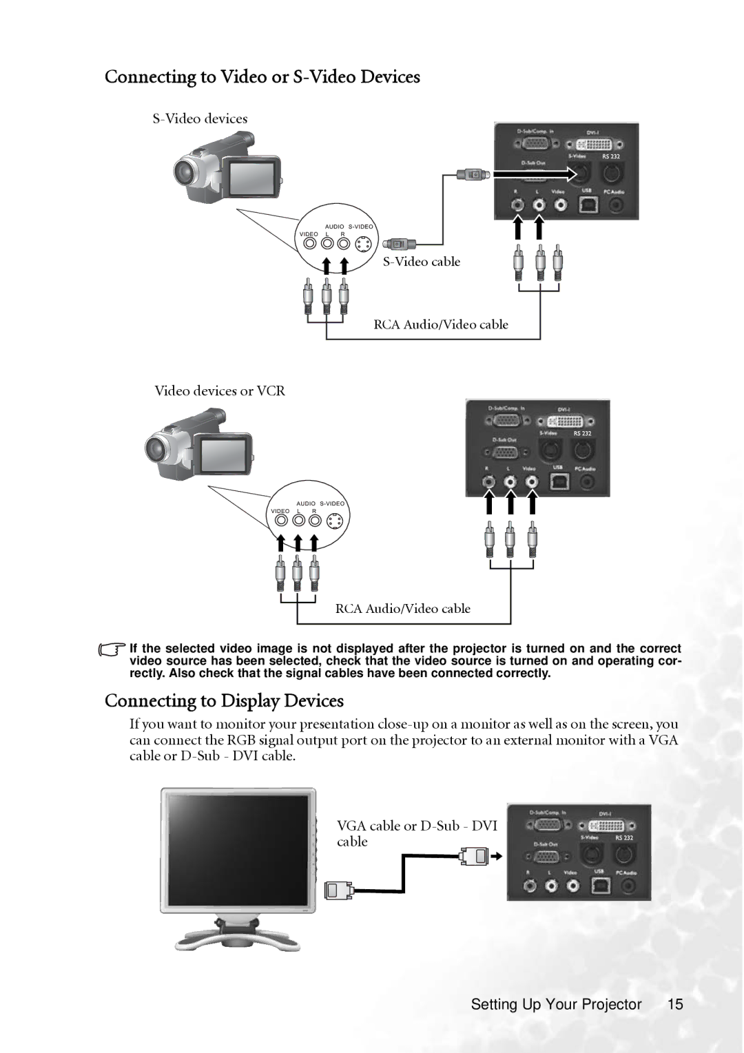 BenQ PB8250, PB8240 Connecting to Video or S-Video Devices, Connecting to Display Devices, Video devices Video cable 