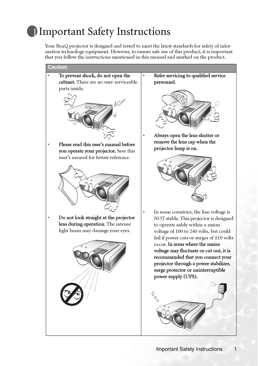 BenQ PB8250, PB8240 user manual Important Safety Instructions 