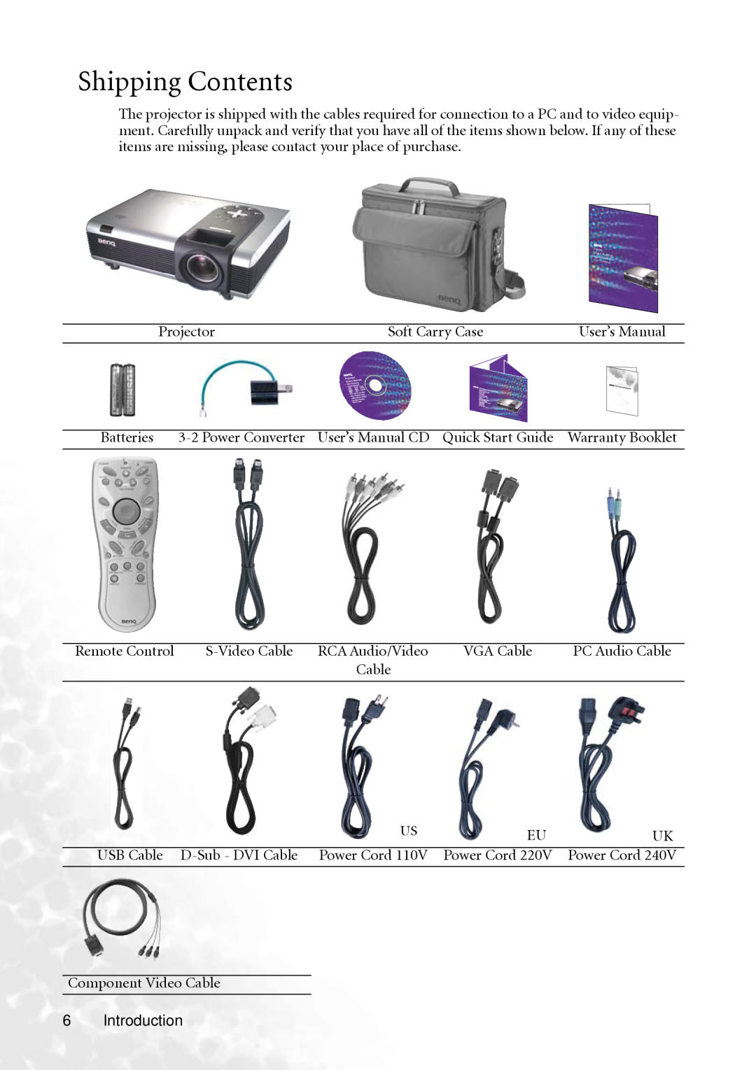 BenQ PB8240, PB8250 user manual Shipping Contents, Projector, Soft Carry Case, User’s Manual 