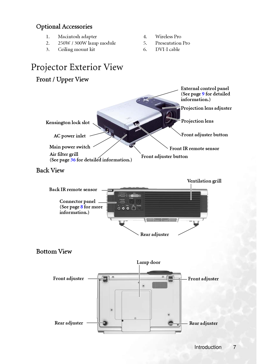 BenQ PB8250 Projector Exterior View, Optional Accessories, Front / Upper View, Back View, Bottom View, Air filter grill 