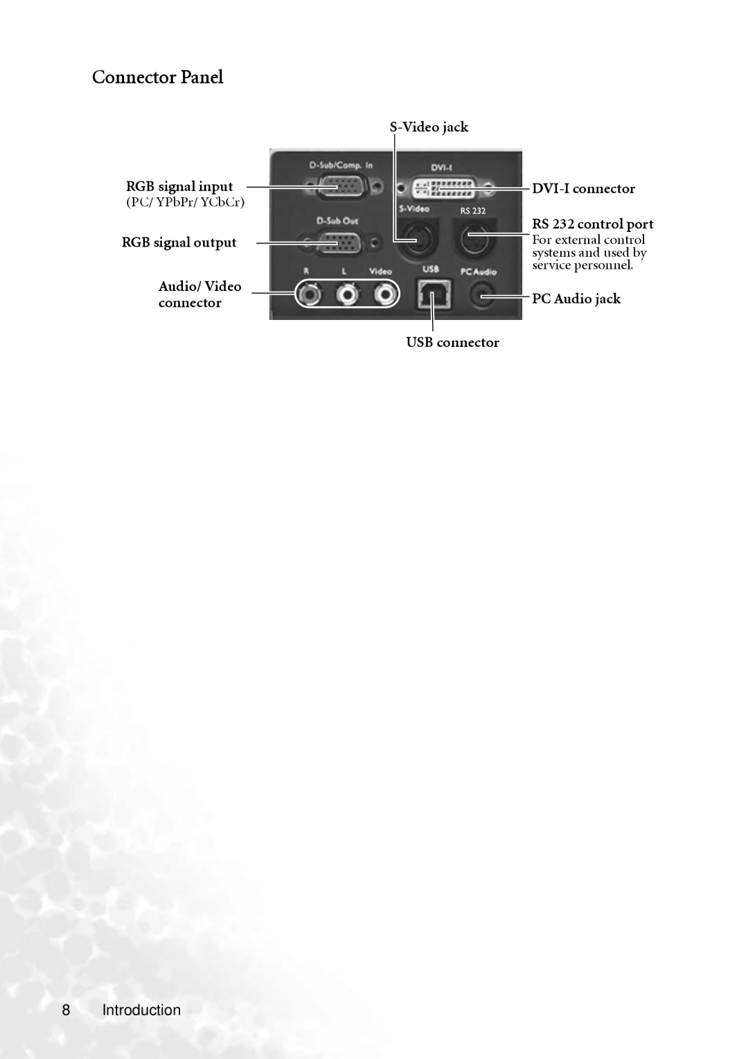 BenQ PB8240, PB8250 Connector Panel, RGB signal input, RGB signal output, S-Video jack DVI-I connector RS 232 control port 
