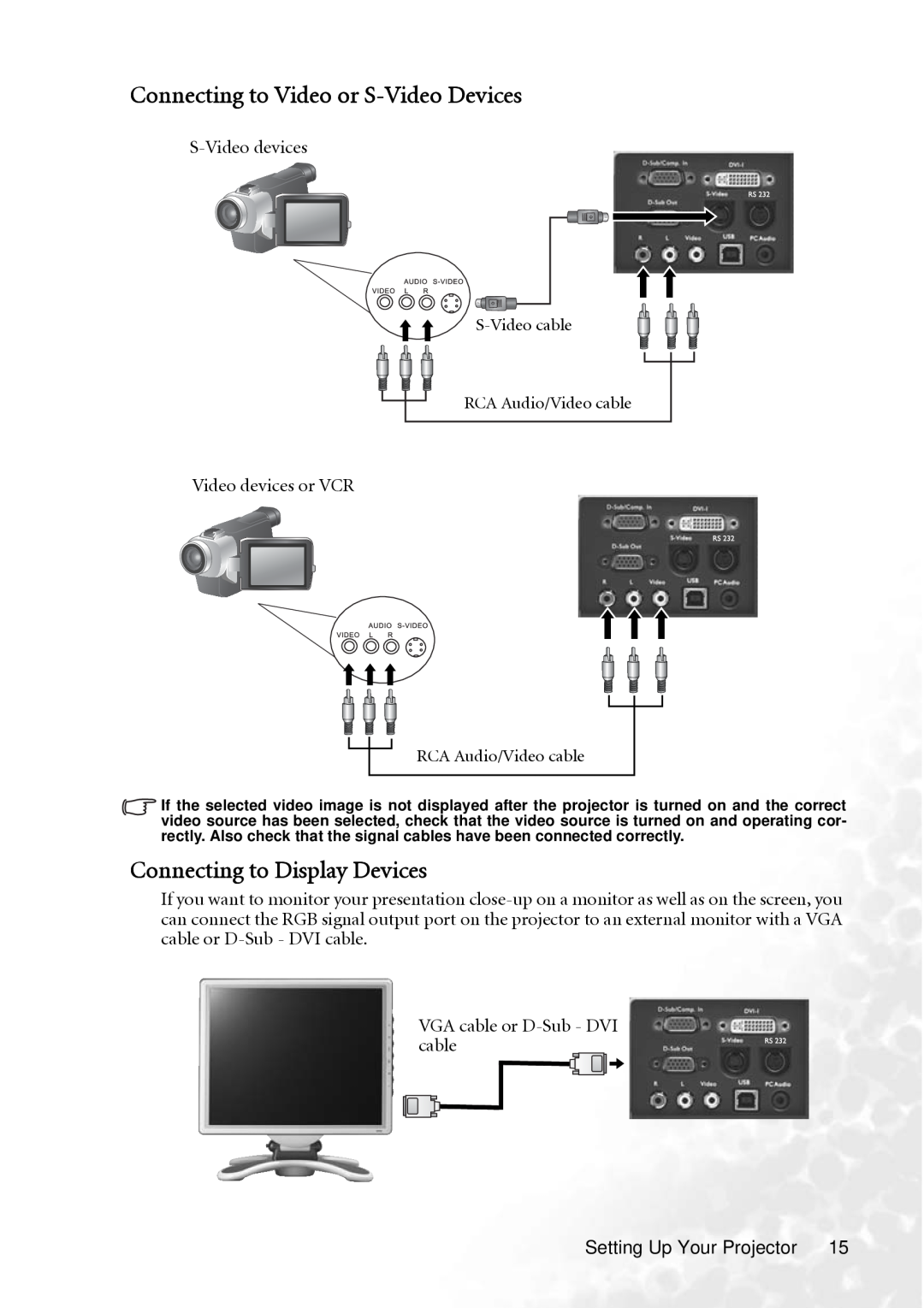 BenQ PB8250, PB8240 user manual Connecting to Video or S-Video Devices, Connecting to Display Devices 