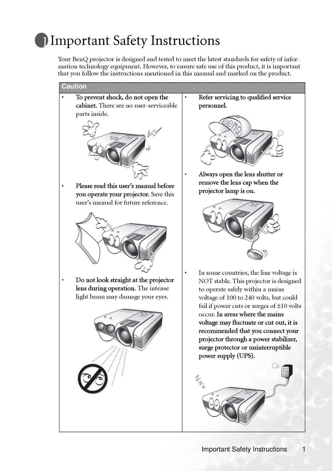 BenQ PB8250, PB8240 user manual Important Safety Instructions, Refer servicing to qualified service personnel 