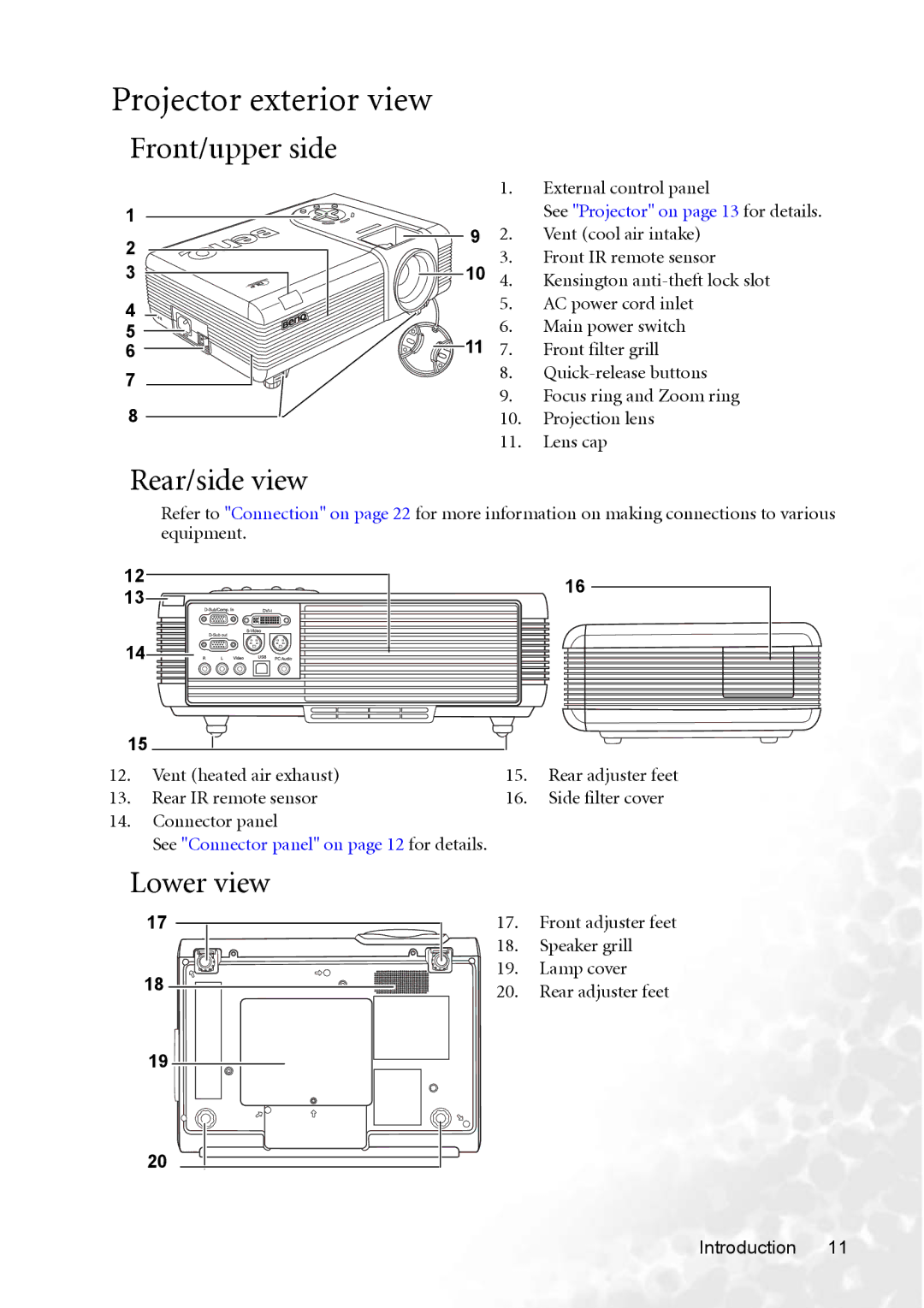 BenQ PB8253 user manual Projector exterior view, Front/upper side, Rear/side view, Lower view 