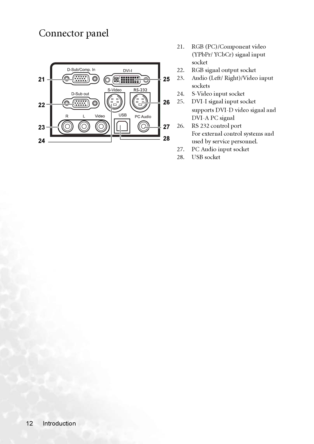 BenQ PB8253 user manual Connector panel 