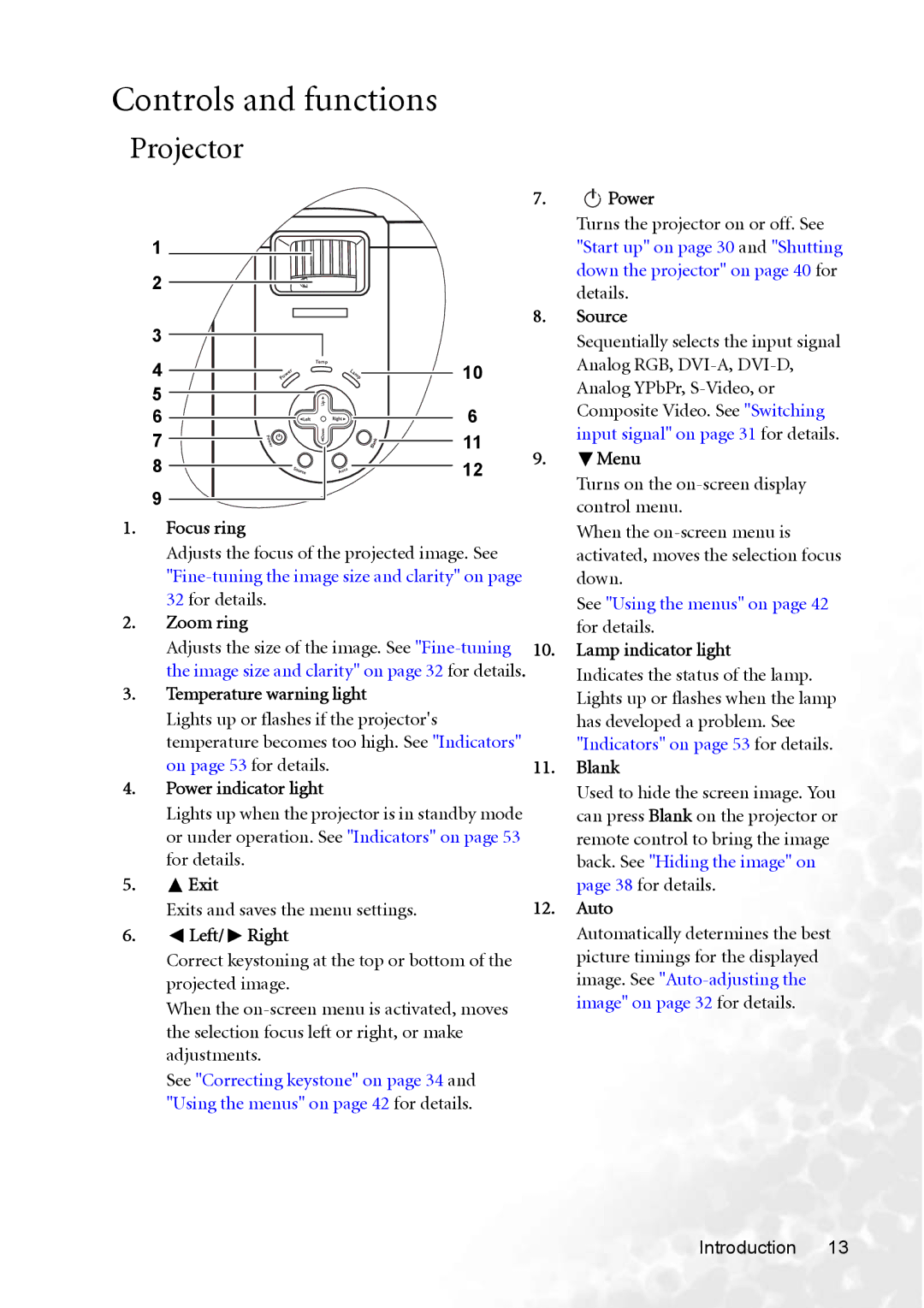 BenQ PB8253 user manual Controls and functions, Projector 