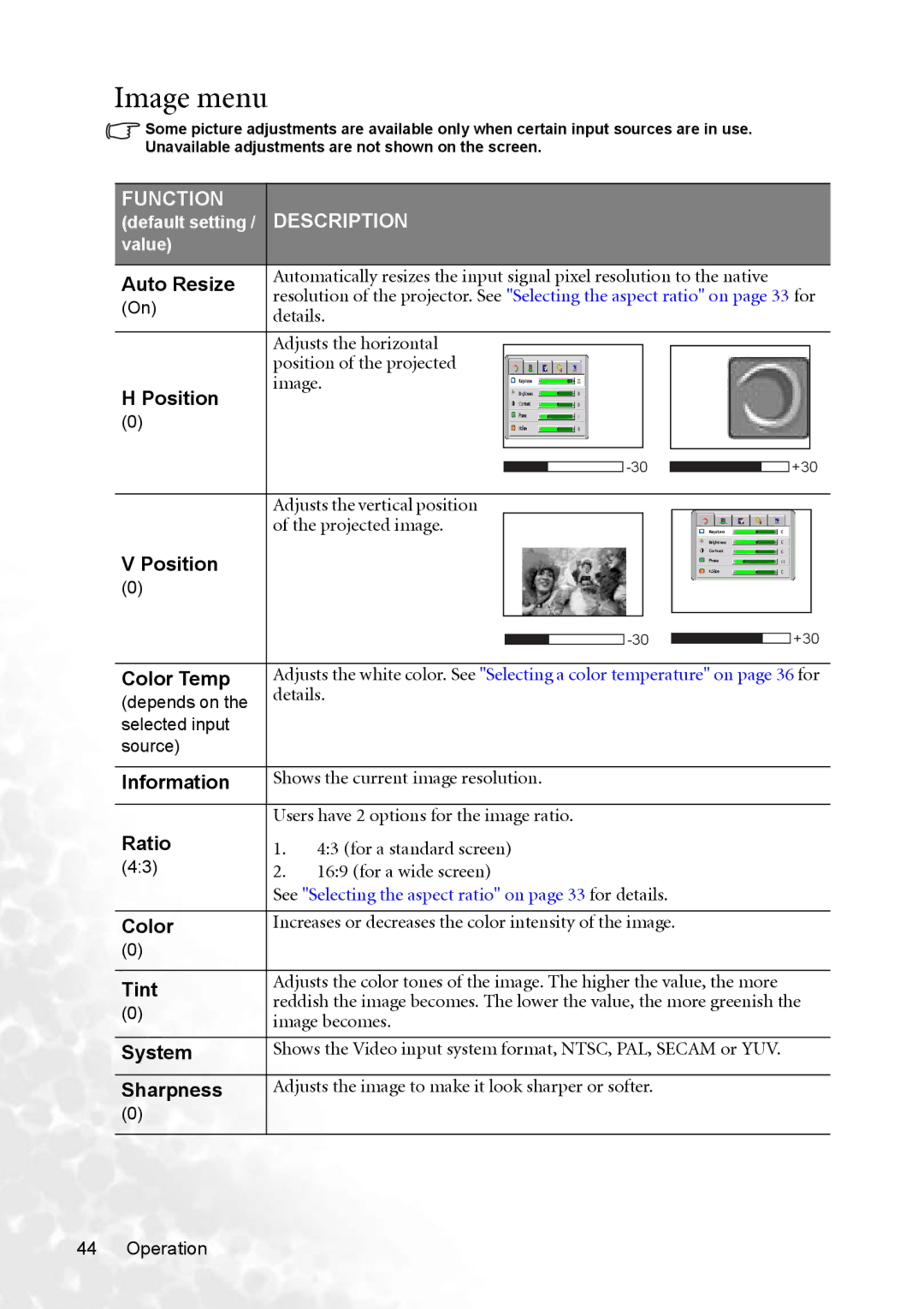 BenQ PB8253 user manual Image menu 