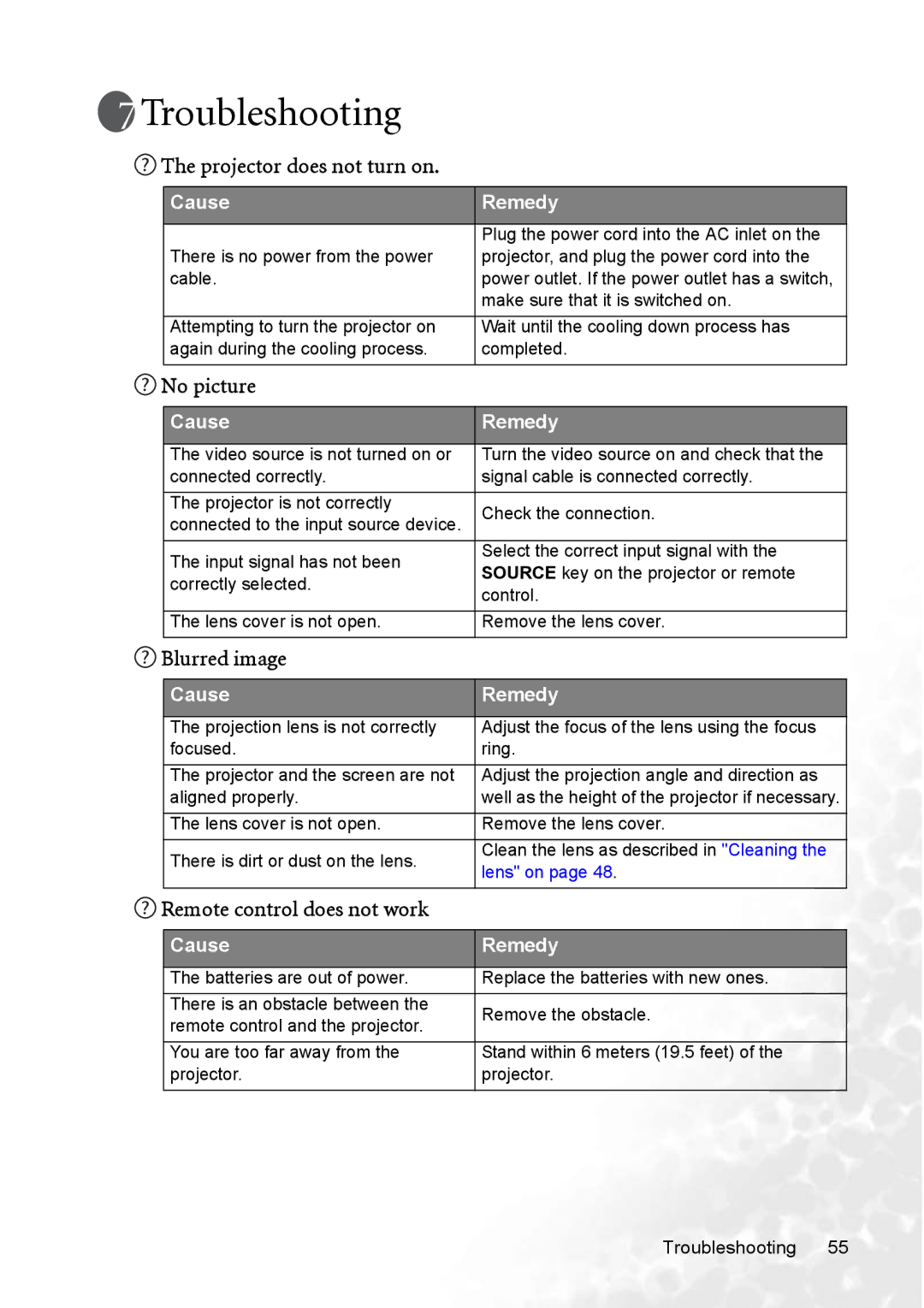 BenQ PB8253 Troubleshooting, Projector does not turn on, No picture, Blurred image, Remote control does not work 