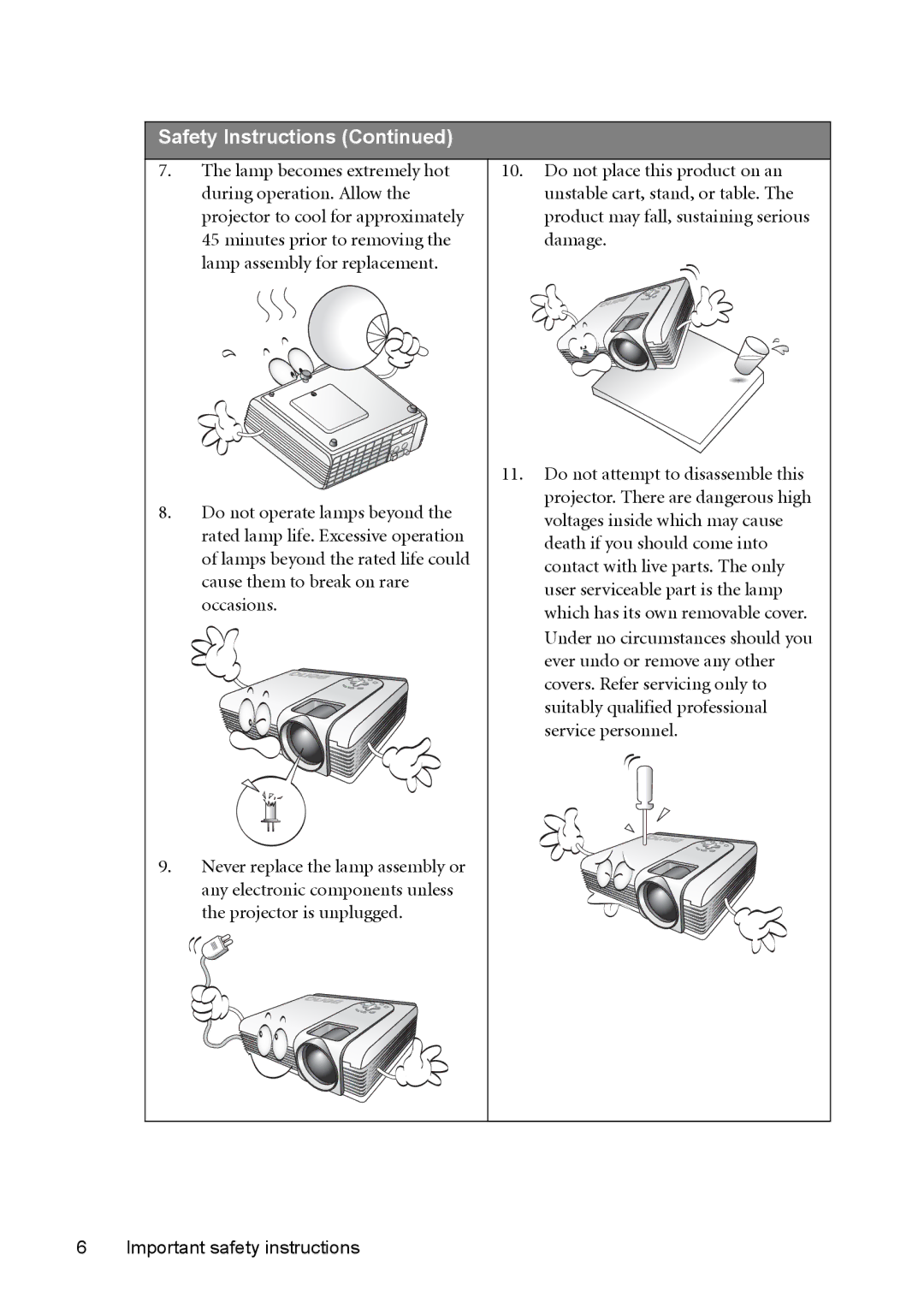 BenQ PB8253 user manual Safety Instructions 