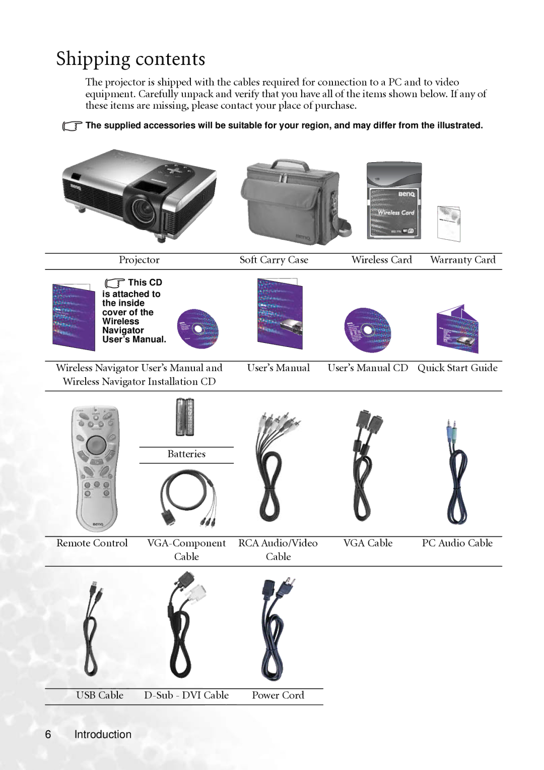 BenQ PB8260 user manual Shipping contents 