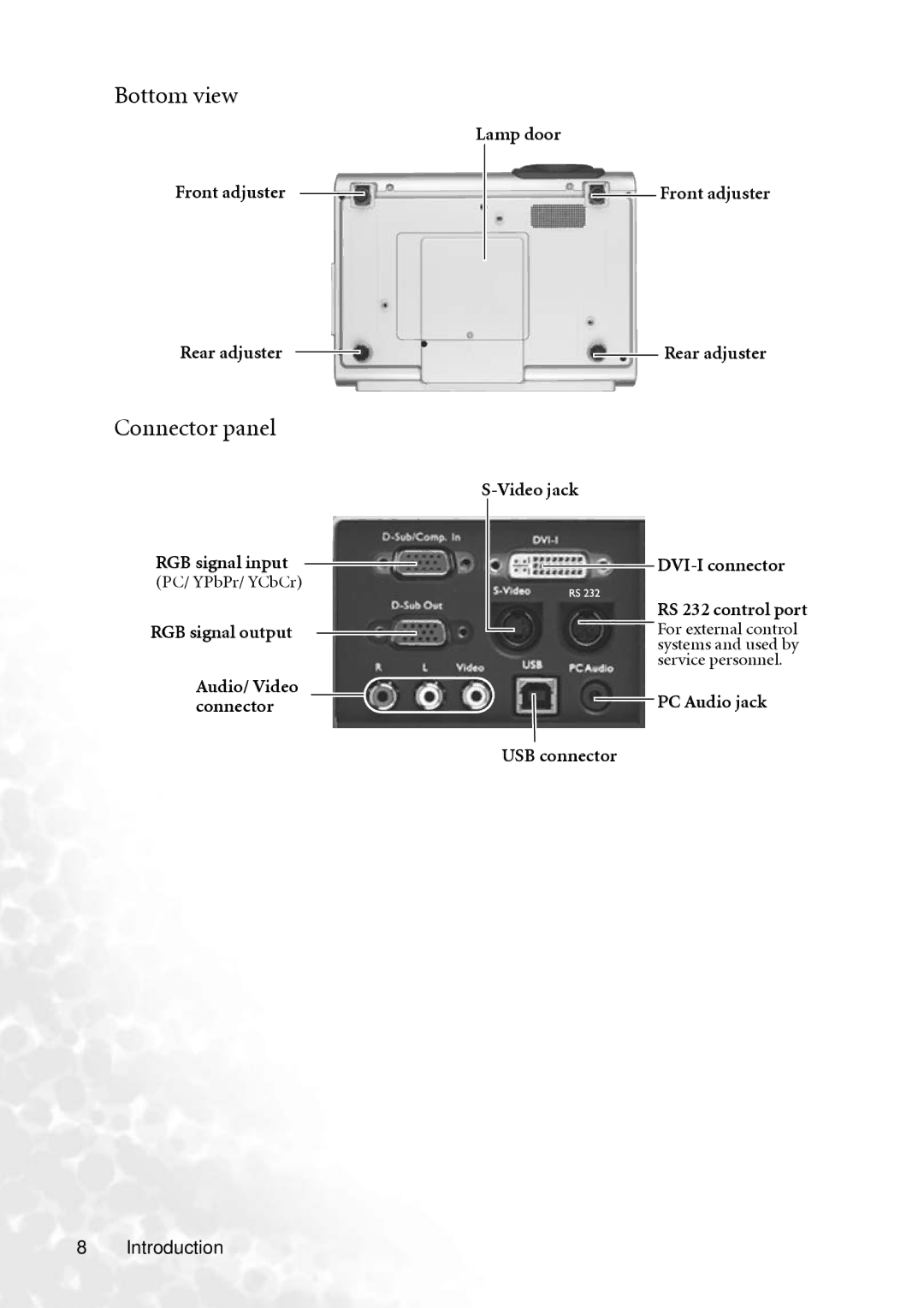 BenQ PB8260 user manual Bottom view, Connector panel 