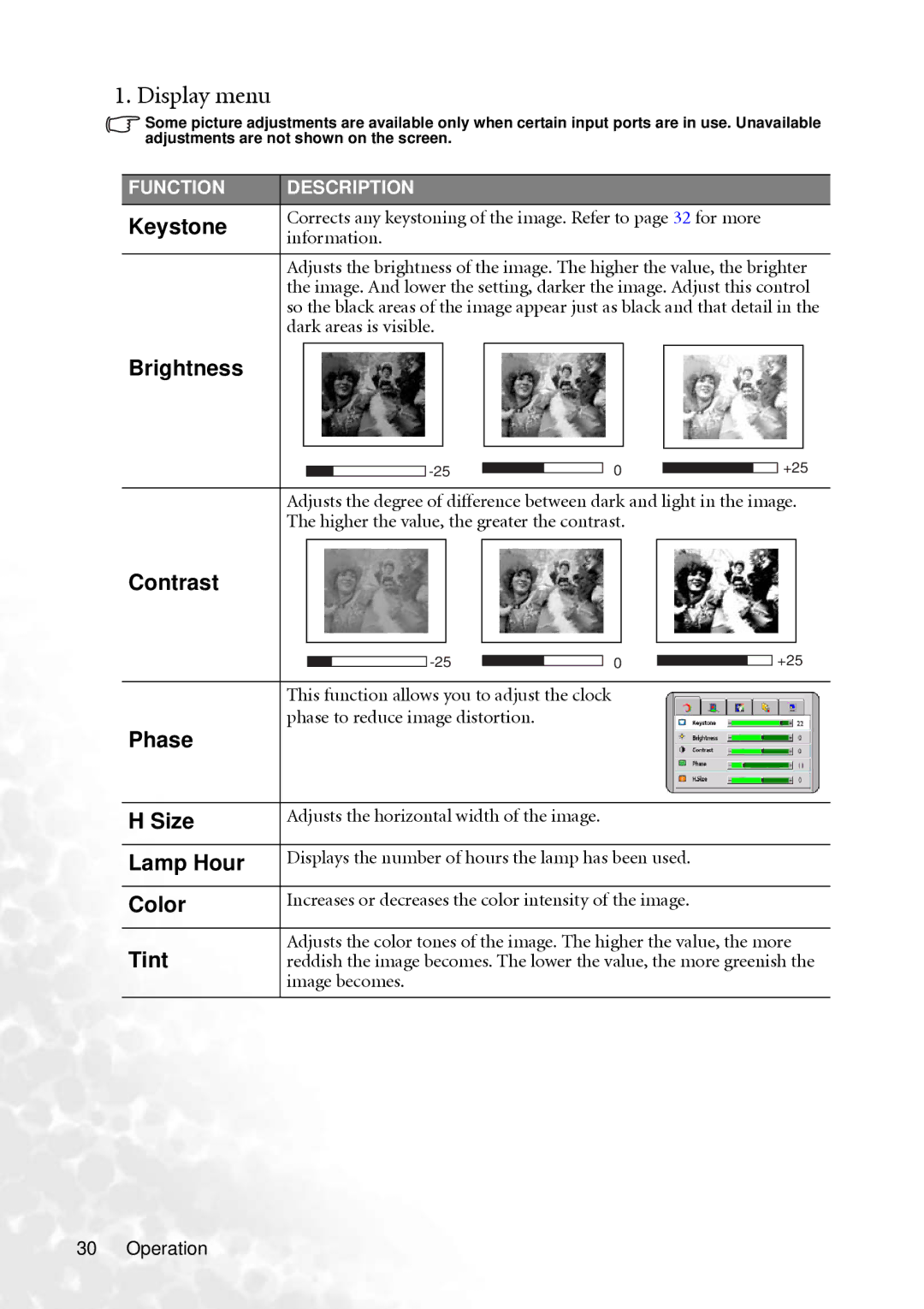 BenQ PB8260 user manual Display menu 