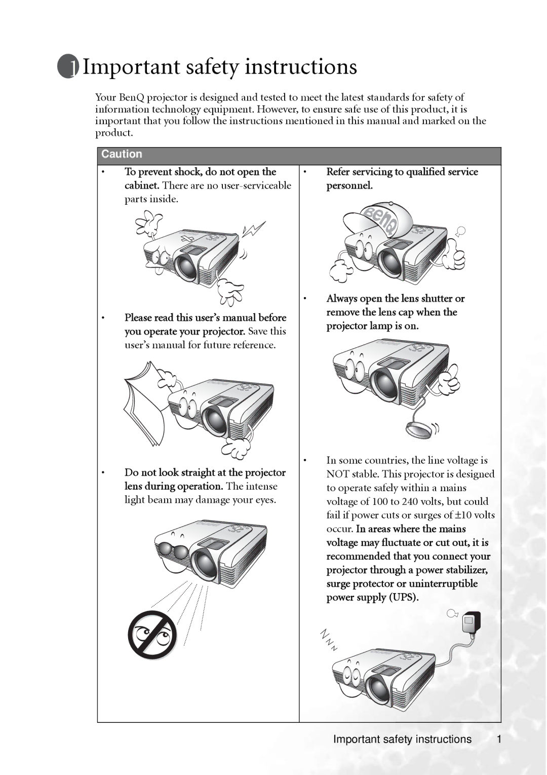 BenQ PB8260 user manual Important safety instructions, Refer servicing to qualified service personnel 