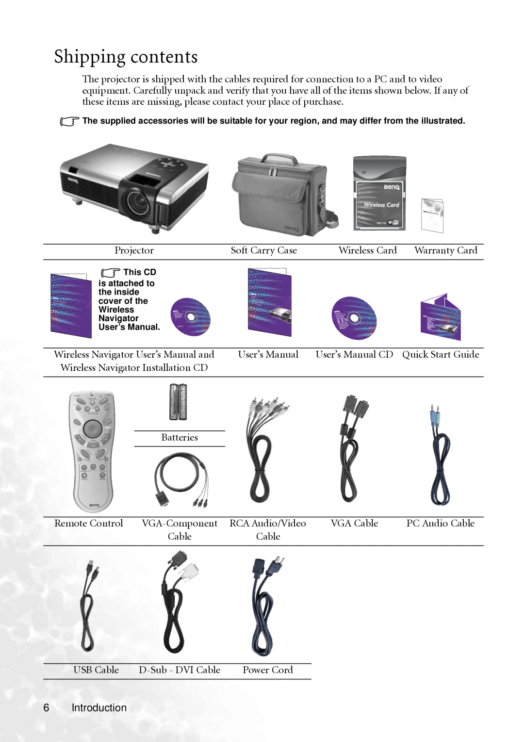 BenQ PB8260 user manual Shipping contents, Soft Carry Case, Wireless Card 