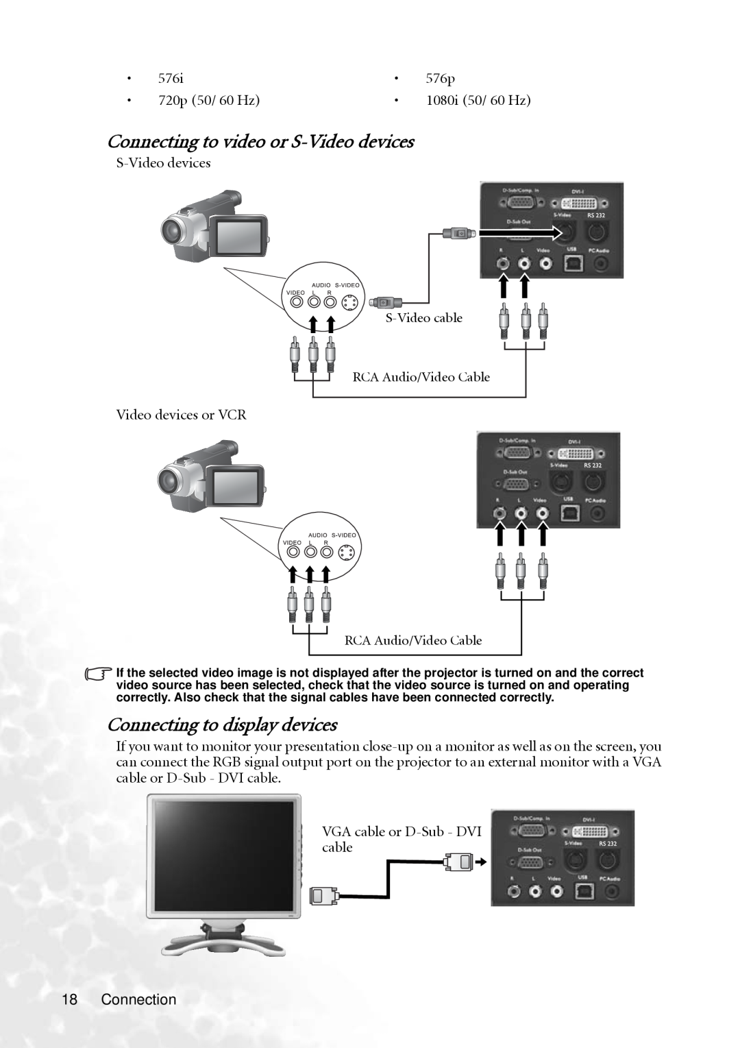 BenQ PB8260 user manual Connecting to video or S-Video devices, Connecting to display devices 