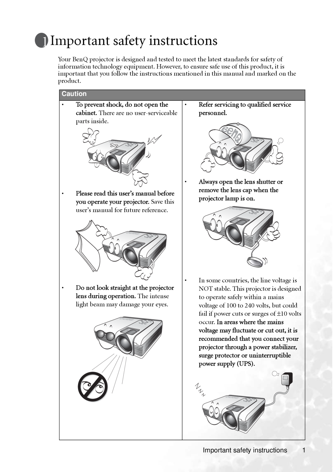 BenQ PB8260 user manual Important safety instructions, Refer servicing to qualified service personnel 
