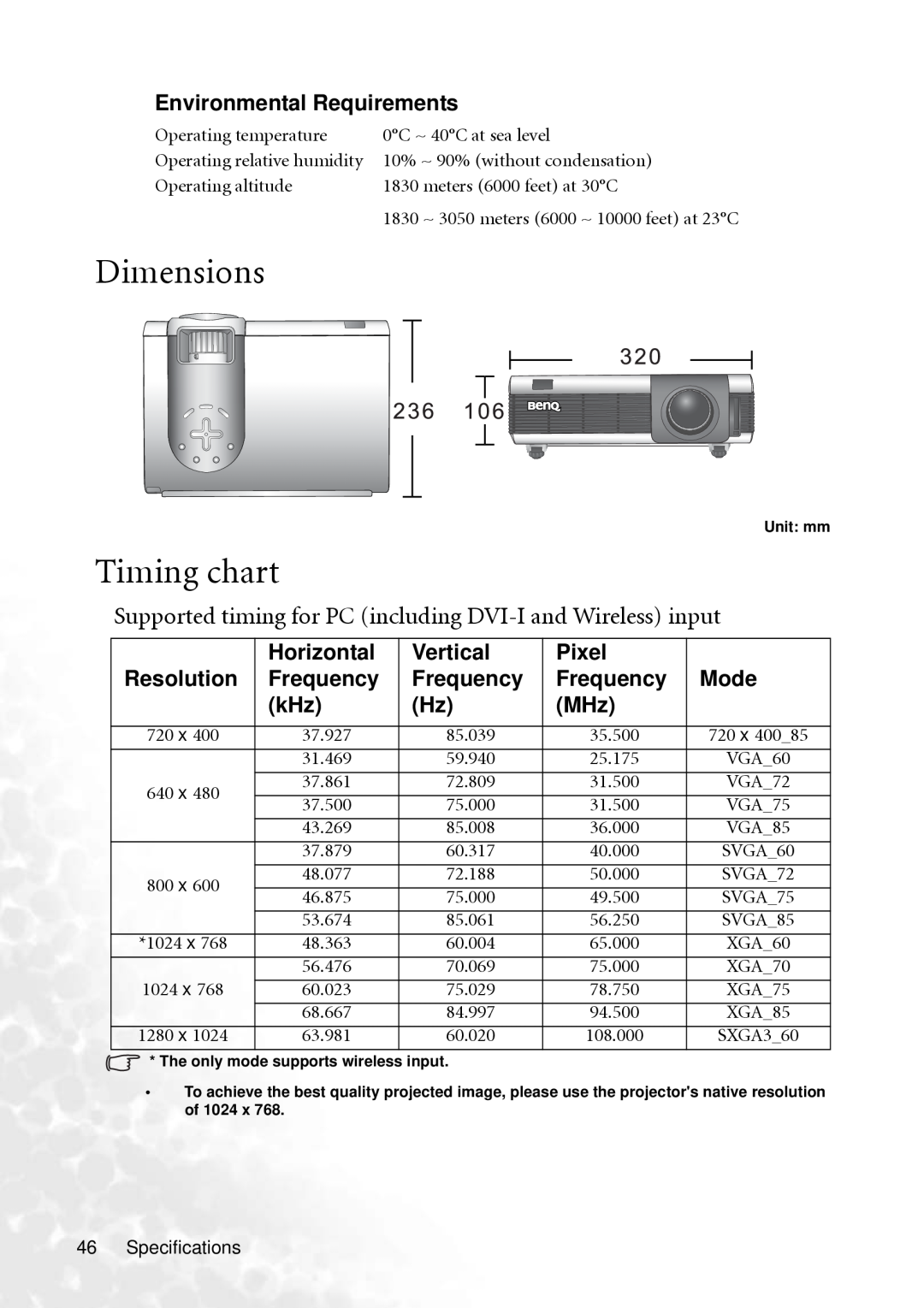 BenQ PB8260 user manual Dimensions, Timing chart, Supported timing for PC including DVI-I and Wireless input 