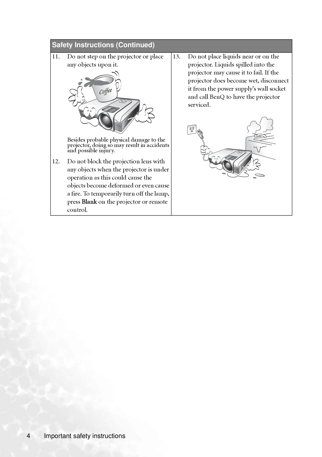 BenQ PB8260 user manual Safety Instructions Continued 