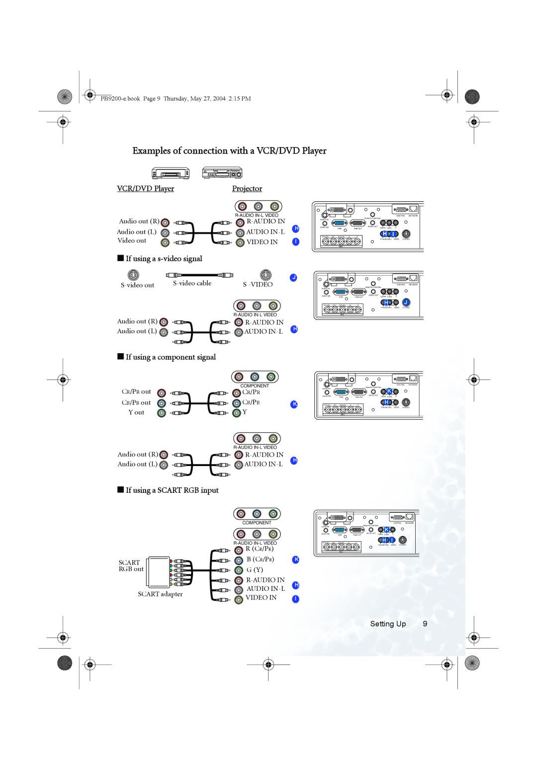 BenQ PB9200 VCR/DVD Player Projector, If using a s-video signal, If using a component signal, If using a Scart RGB input 