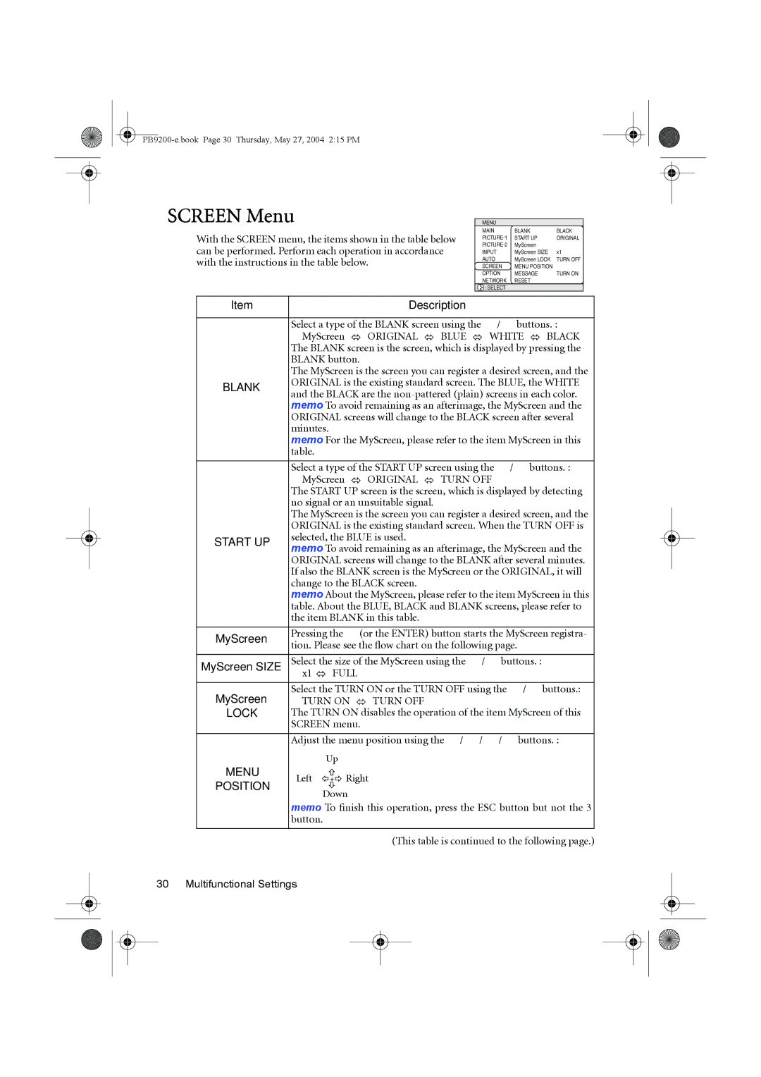 BenQ PB9200 user manual Screen Menu, Blank, Start UP, Lock 