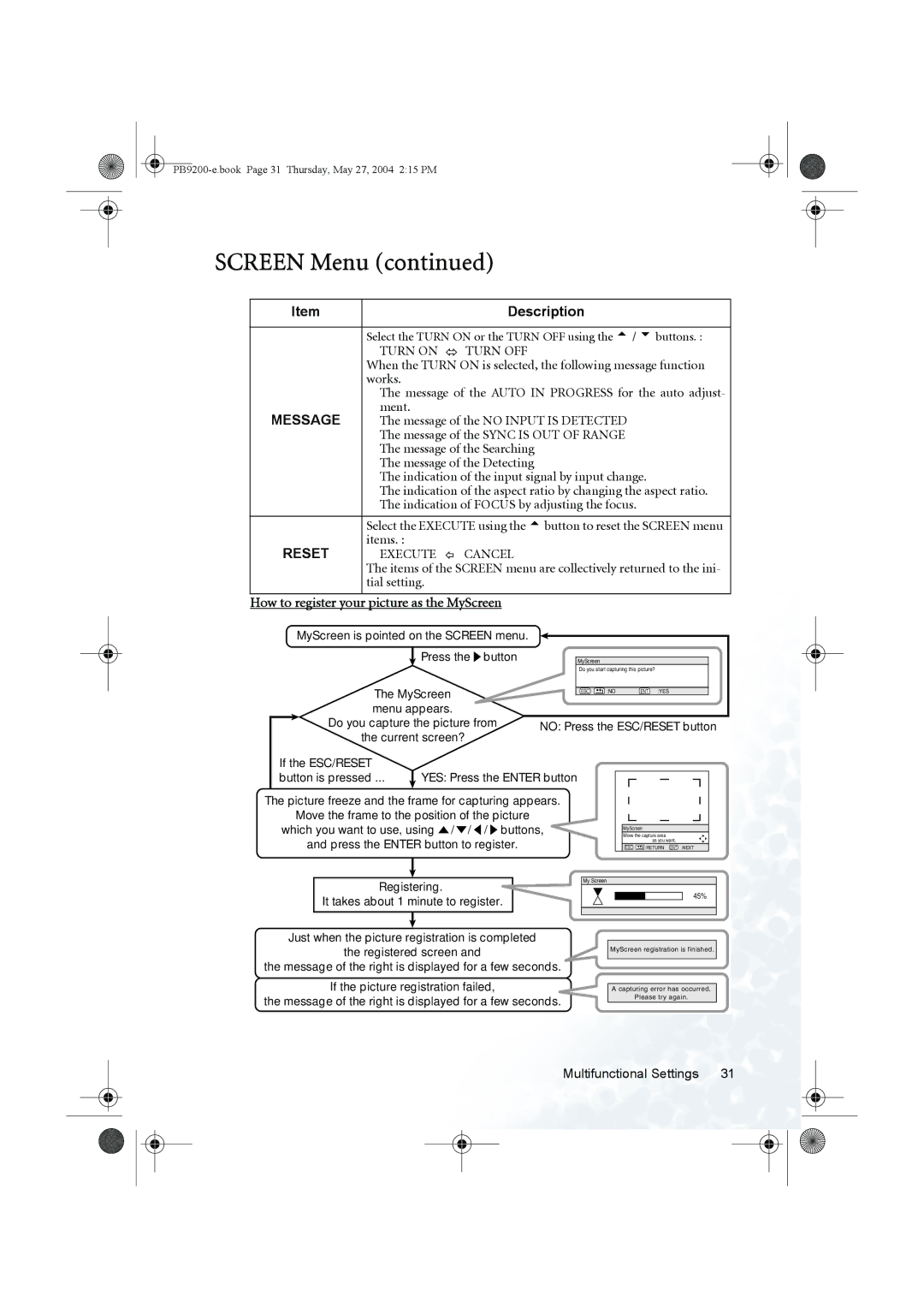 BenQ PB9200 user manual Message, How to register your picture as the MyScreen, Tial setting 