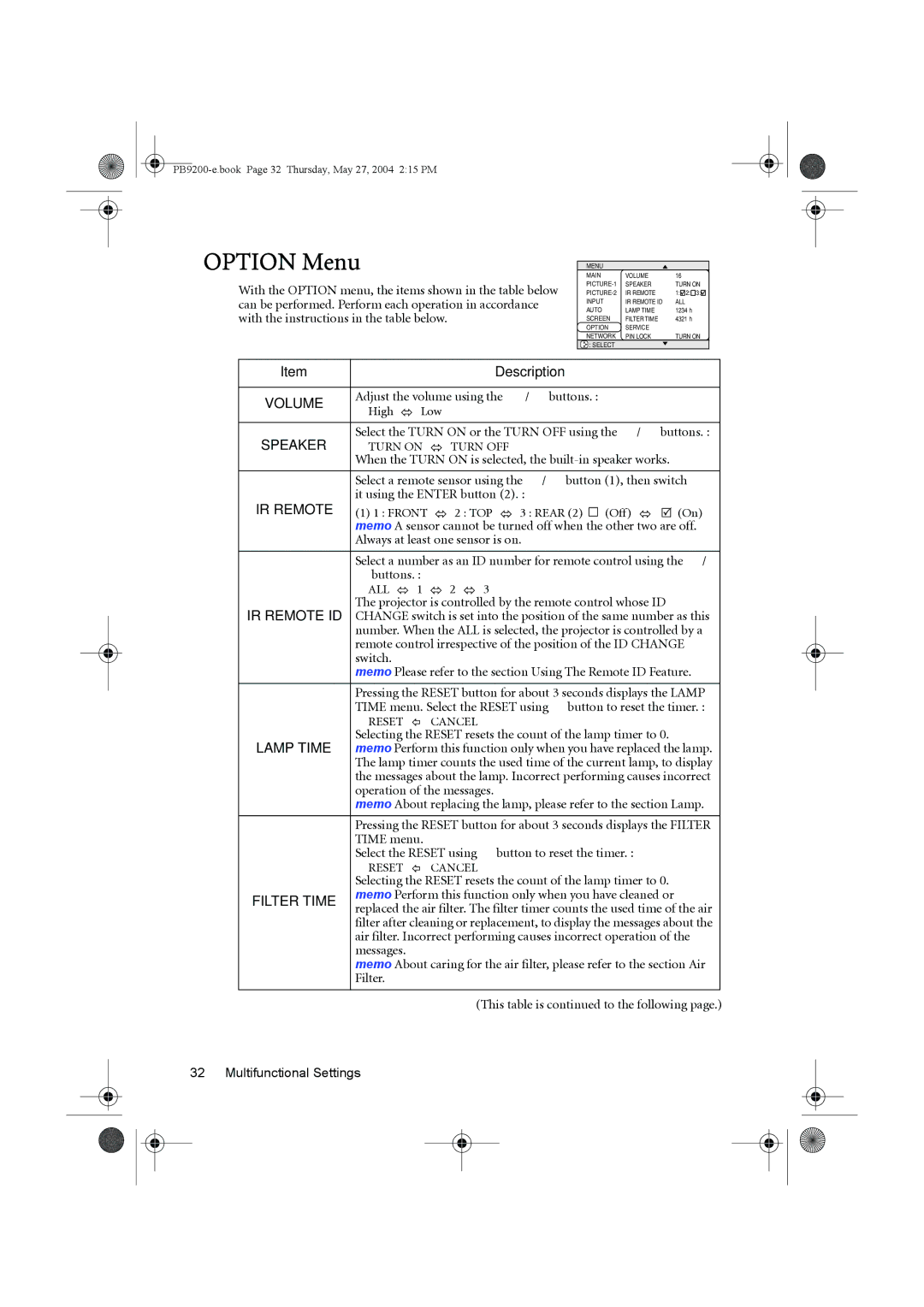 BenQ PB9200 user manual Option Menu 