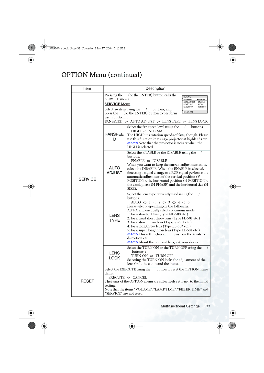 BenQ PB9200 user manual Fanspee, Auto, Service, Lens, Type 