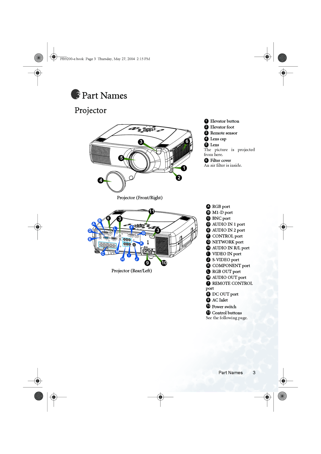 BenQ PB9200 user manual Part Names, Projector Rear/Left 