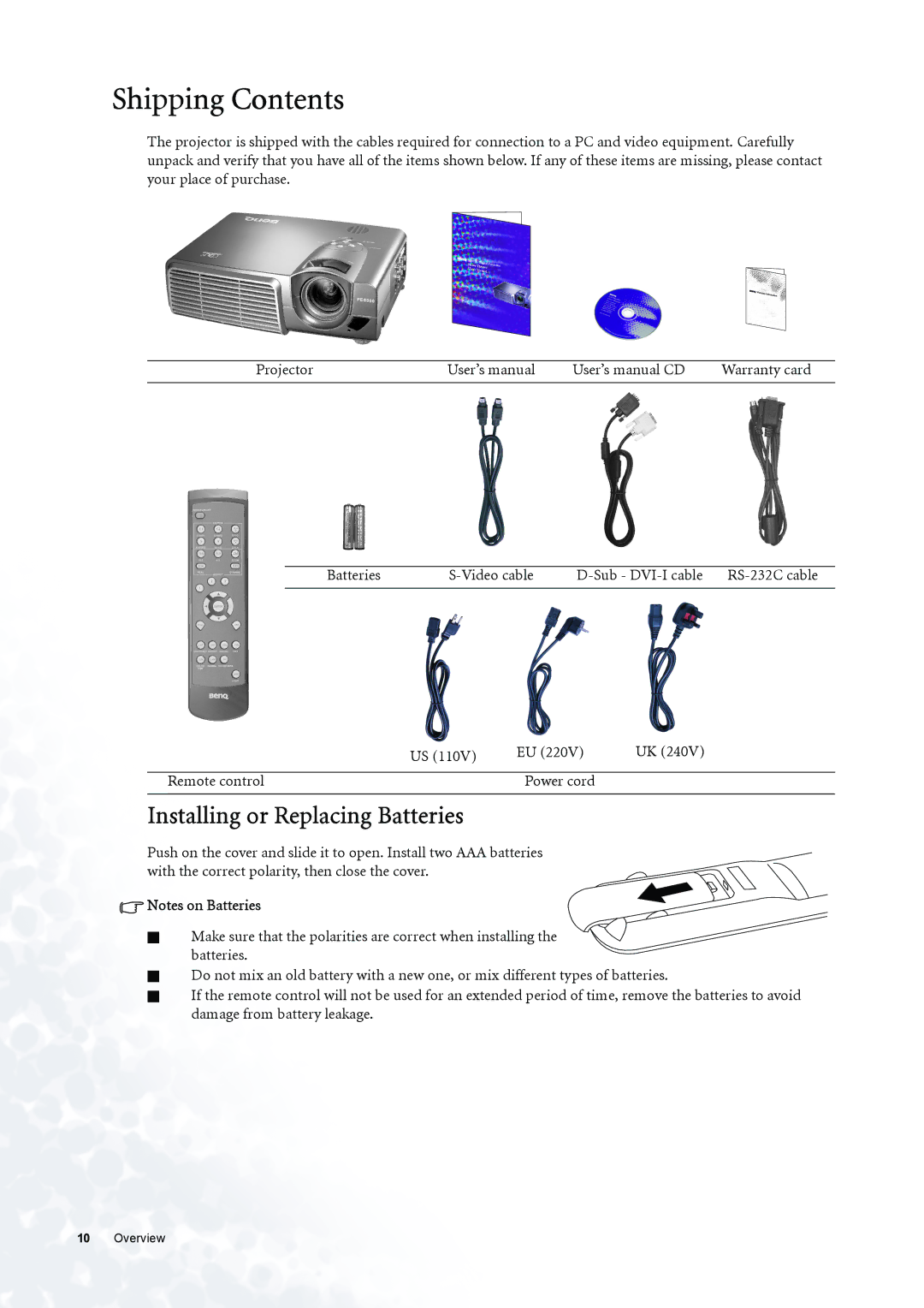 BenQ PE6800 user manual Shipping Contents 