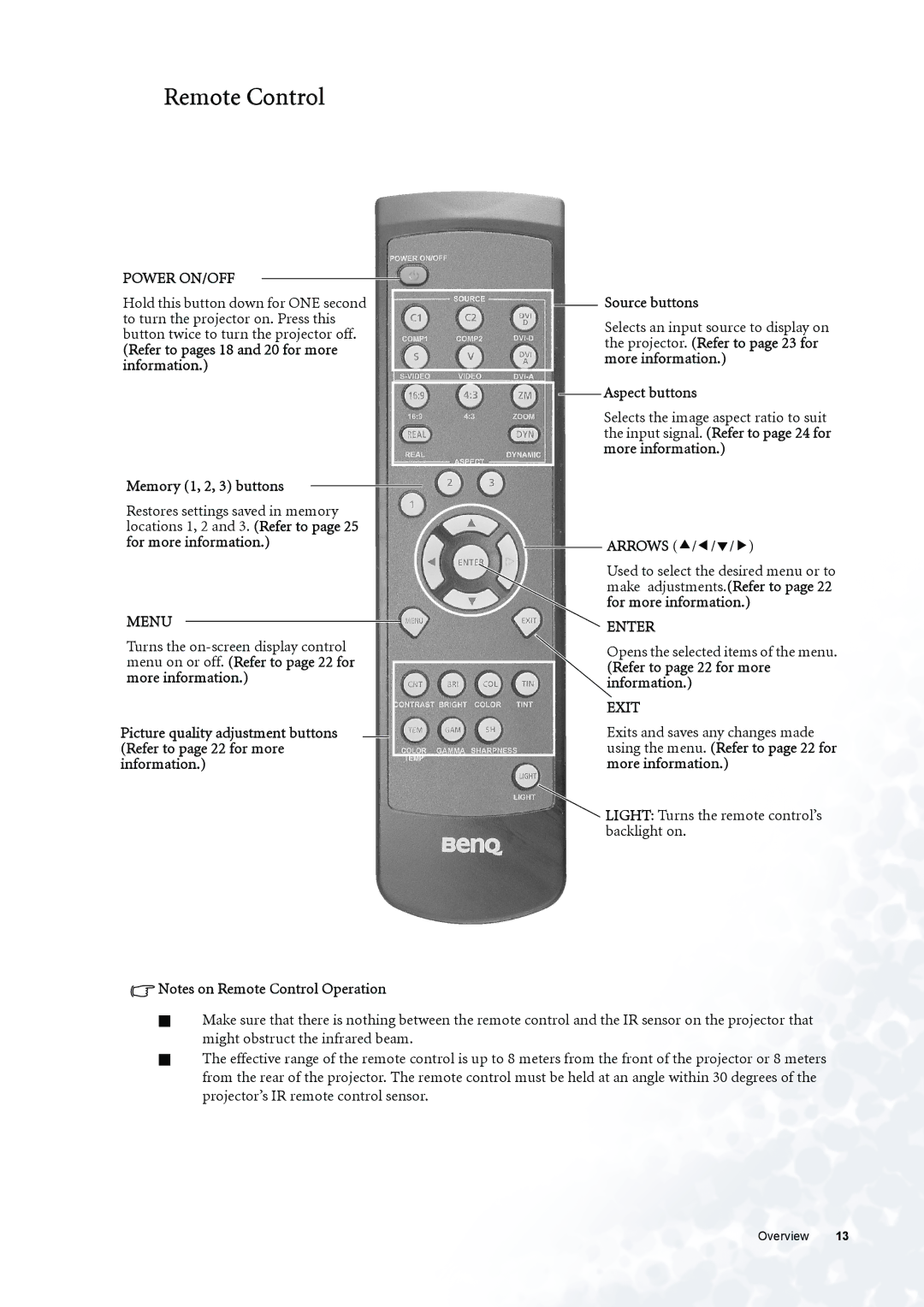 BenQ PE6800 Remote Control, Aspect buttons, Arrows c/e/d/f, Refer to page 22 for more information, More information 