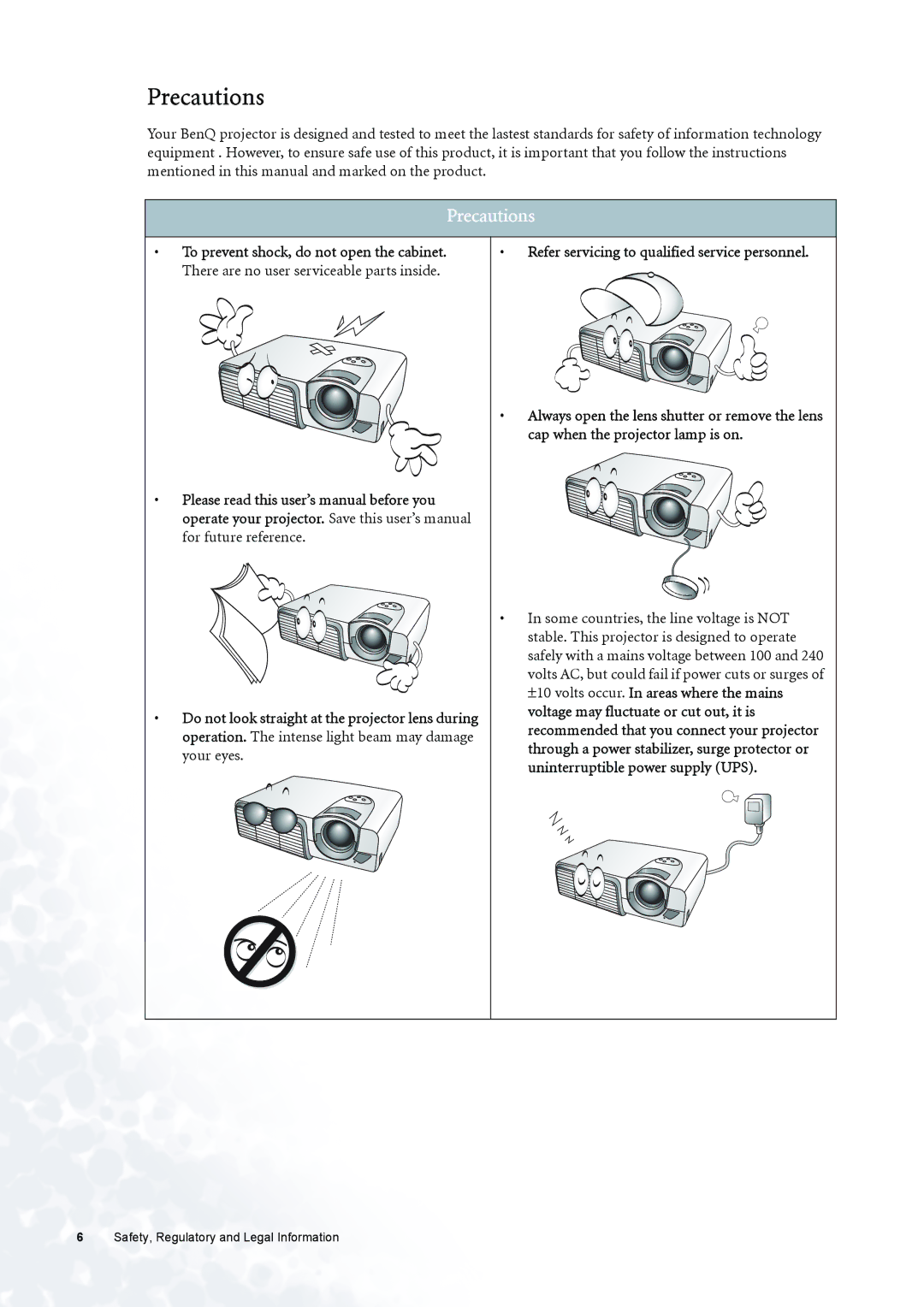 BenQ PE6800 user manual Precautions, Volts AC, but could fail if power cuts or surges 