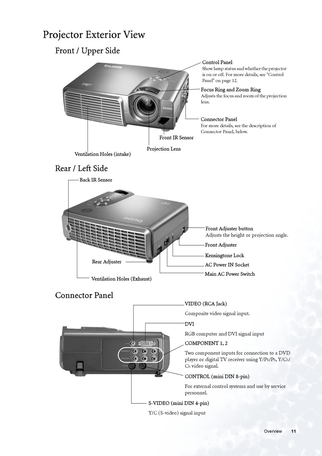 BenQ PE6800 user manual Projector Exterior View, Front / Upper Side, Rear / Left Side, Connector Panel 
