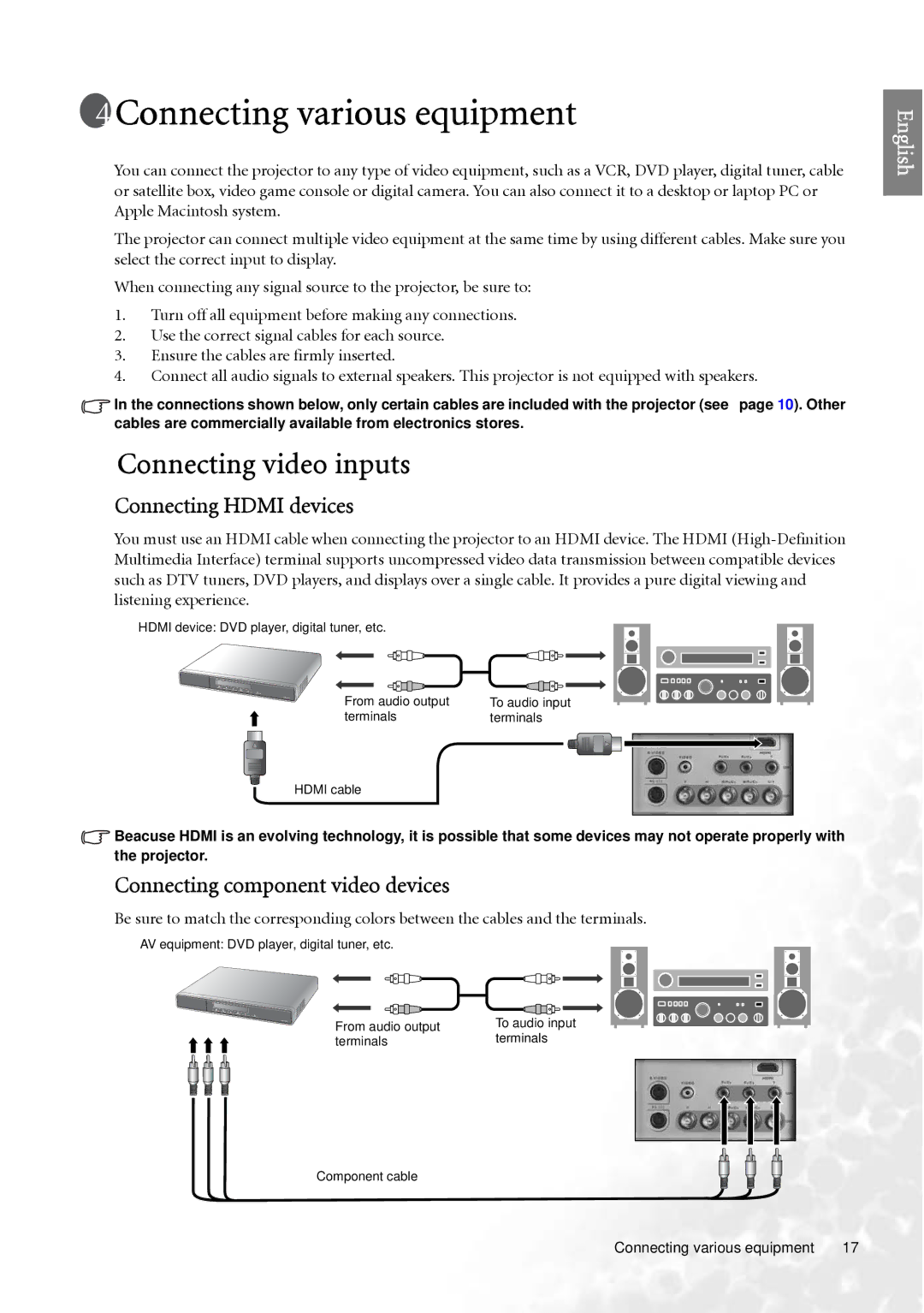 BenQ PE7700 user manual Connecting various equipment, Connecting video inputs, Connecting Hdmi devices 