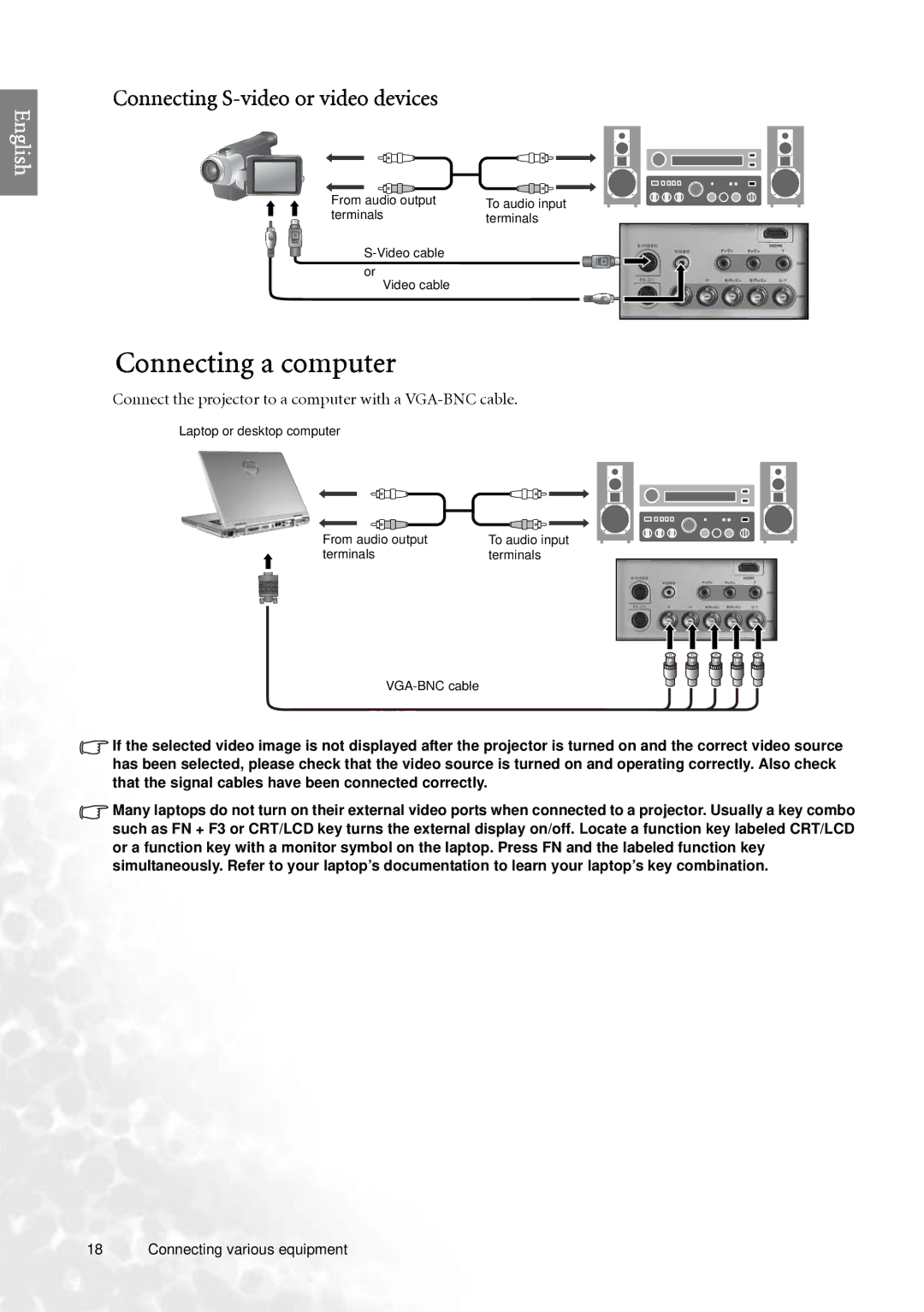 BenQ PE7700 user manual Connecting a computer, Connecting S-video or video devices 