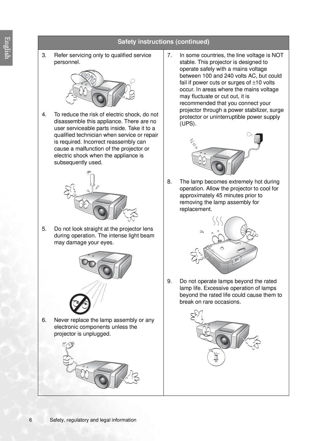 BenQ PE7700 user manual Safety, regulatory and legal information 